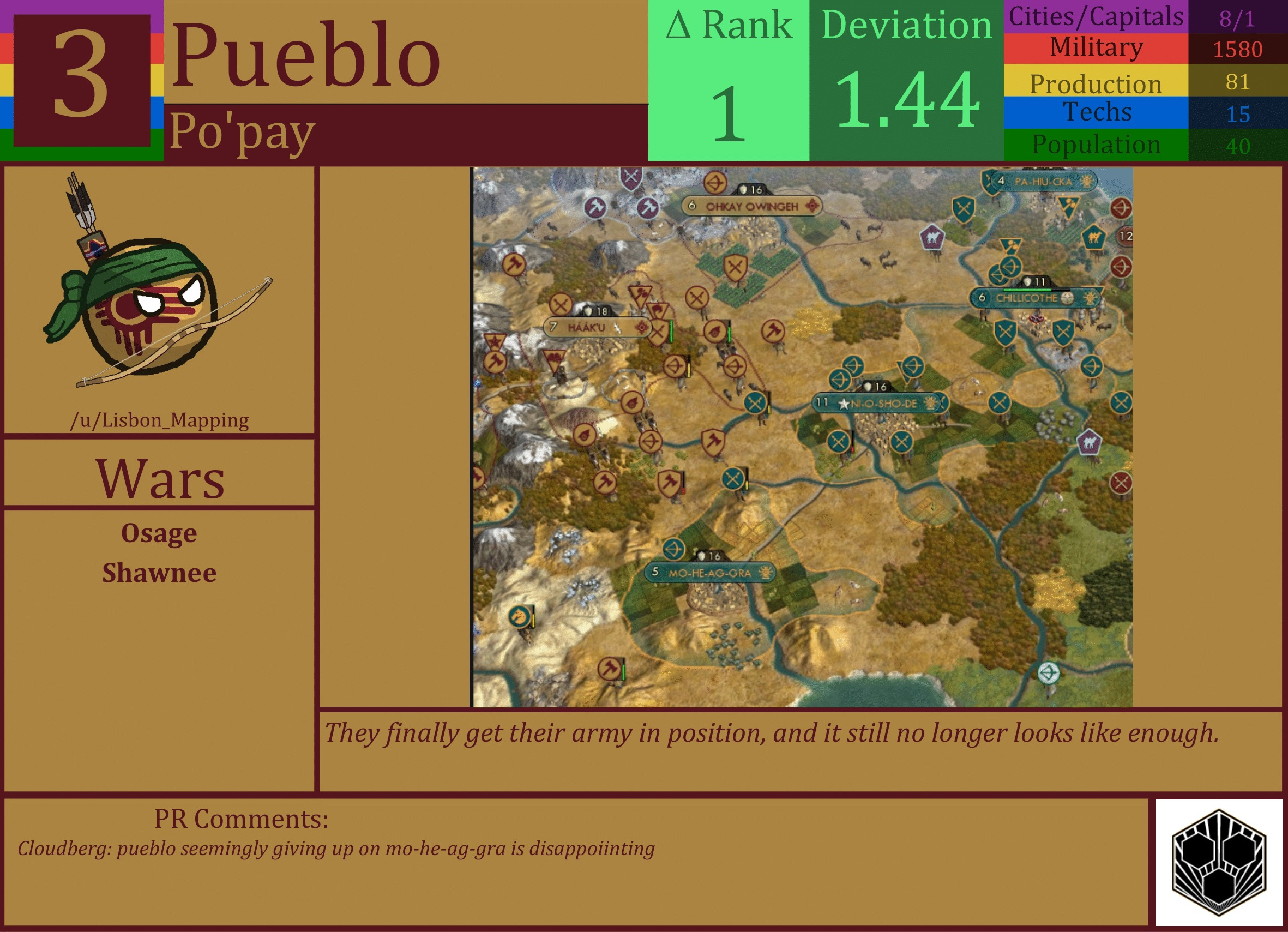 CBR In-Game Screenshot of Pueblo