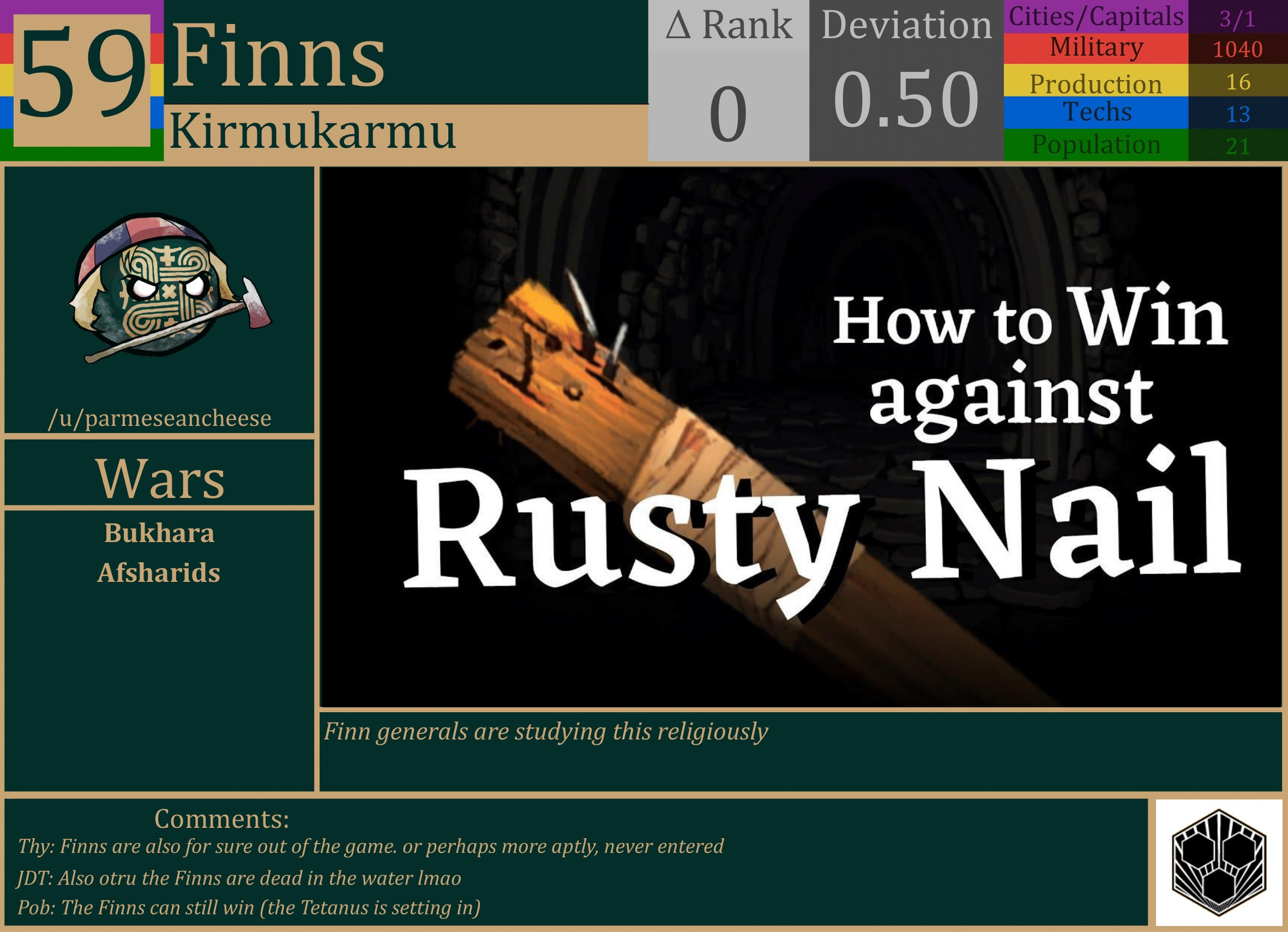 CBR In-Game Screenshot of Finns