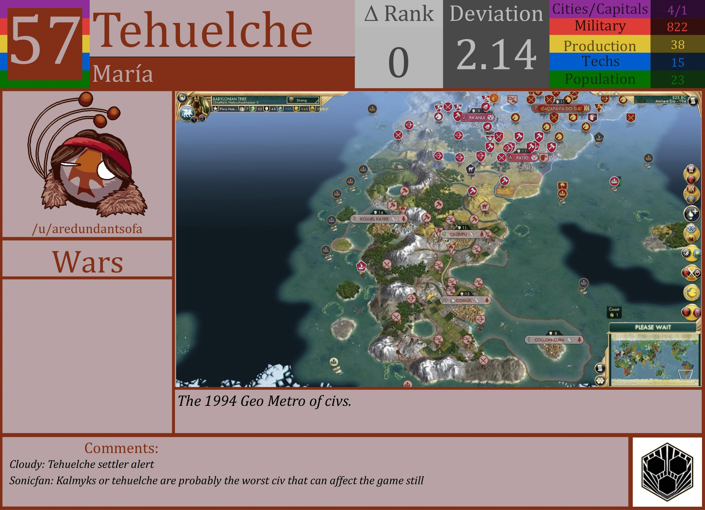 CBR In-Game Screenshot of Tehuelche