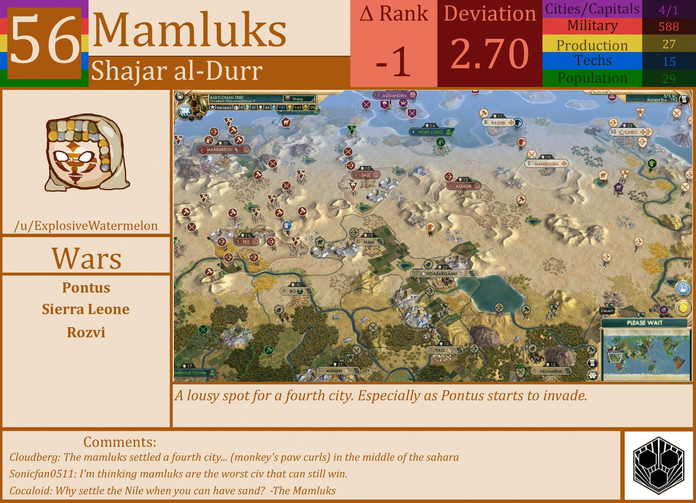 CBR In-Game Screenshot of Mamluks