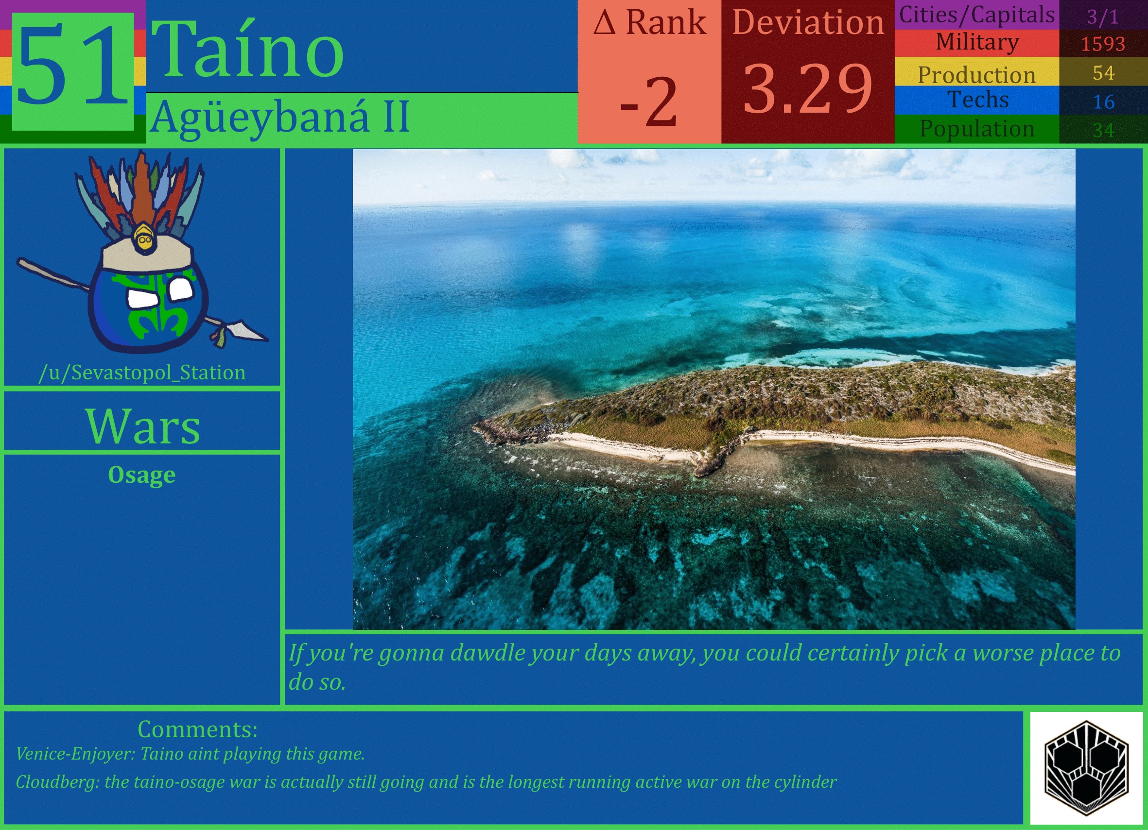 CBR In-Game Screenshot of Taino