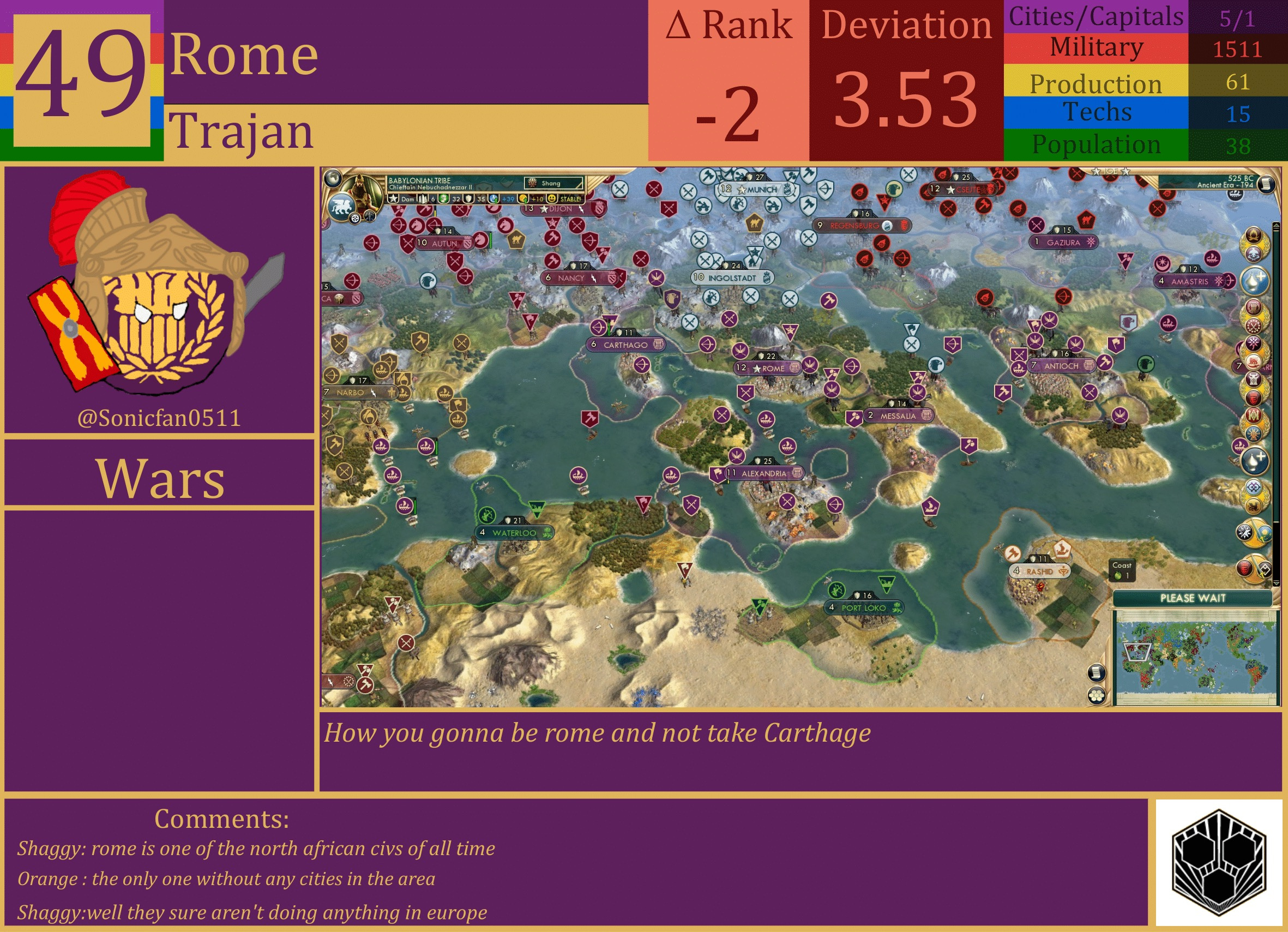 CBR In-Game Screenshot of Rome
