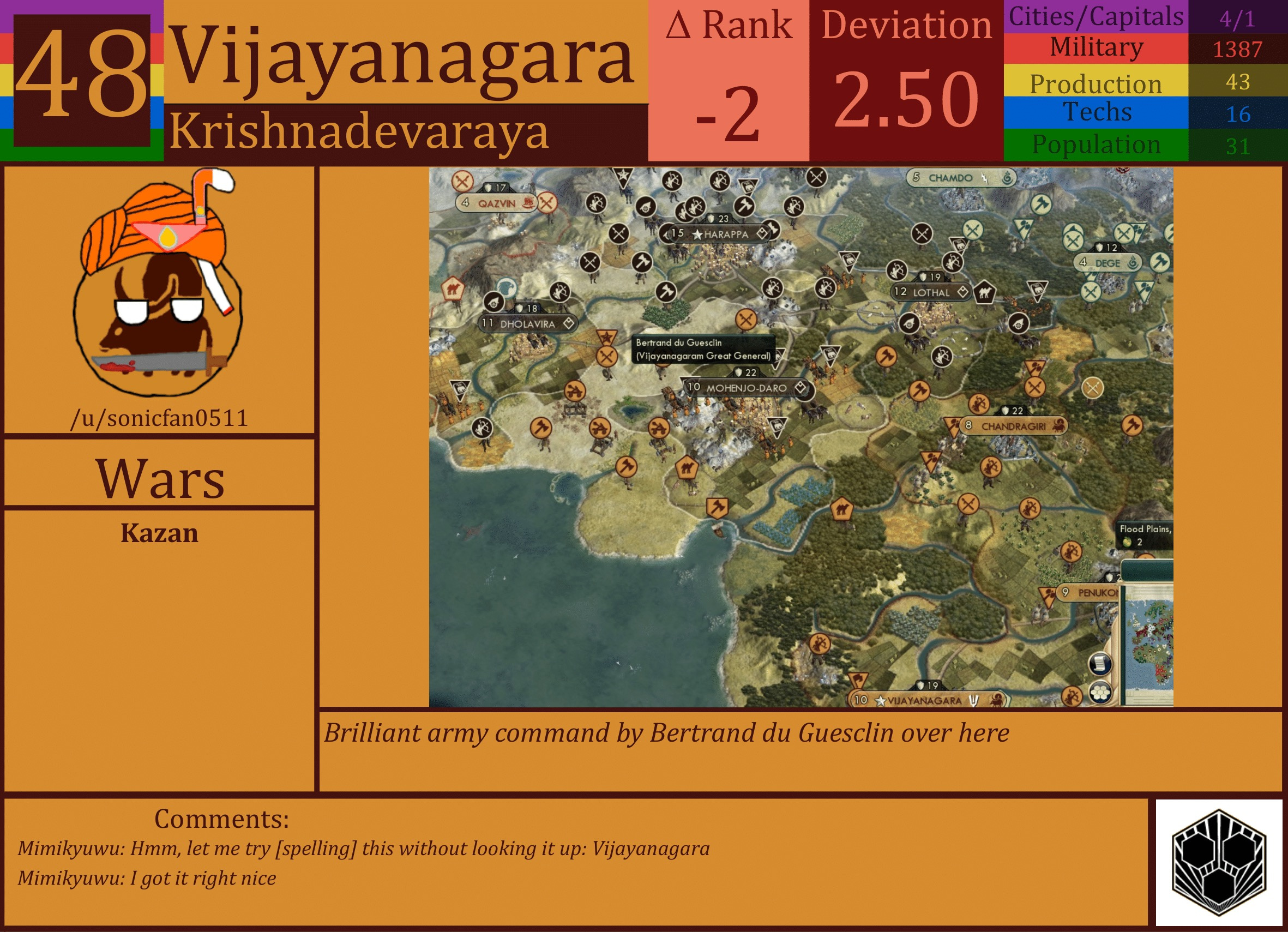 CBR In-Game Screenshot of Vijayanagara