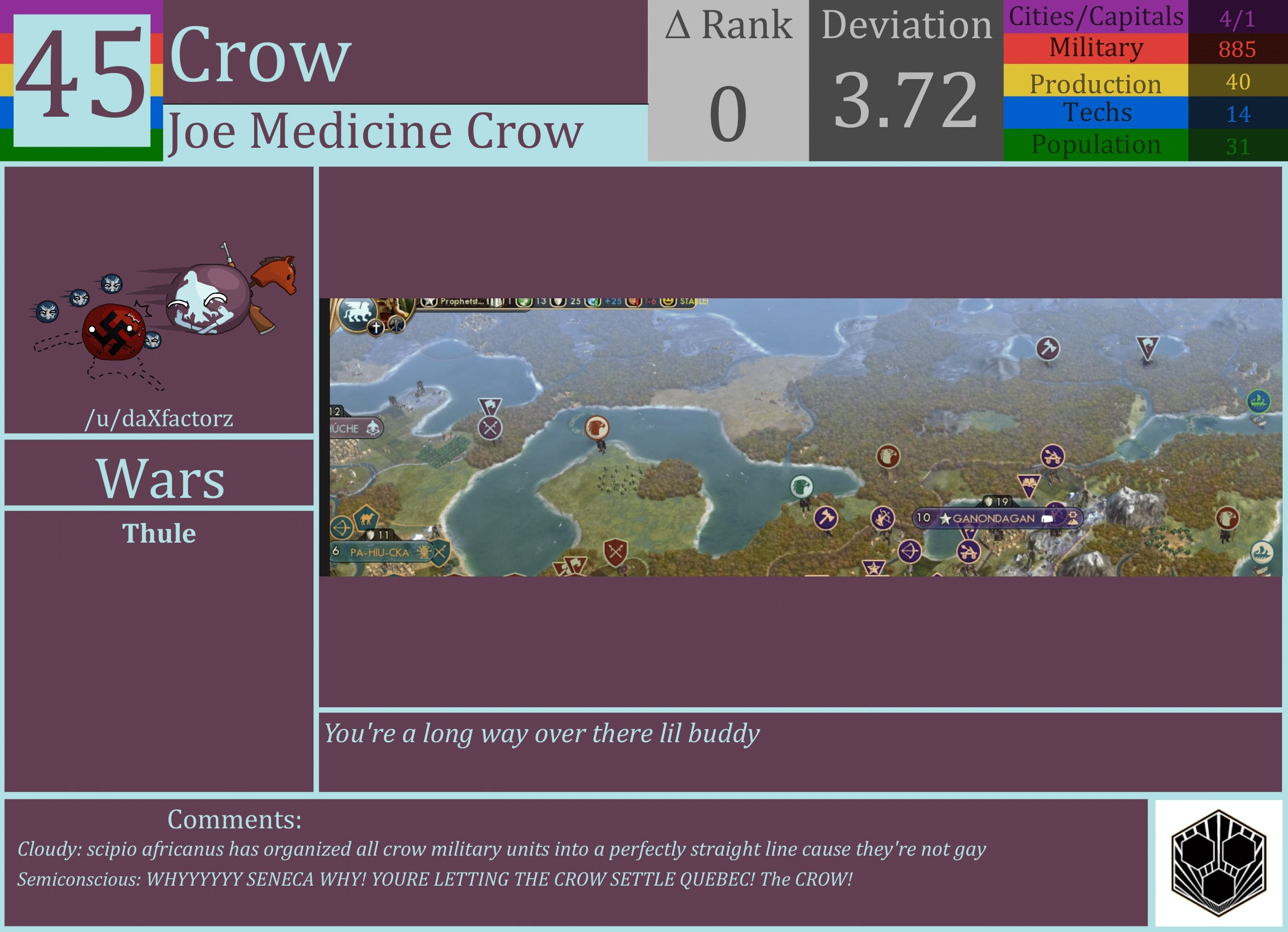 CBR In-Game Screenshot of Crow