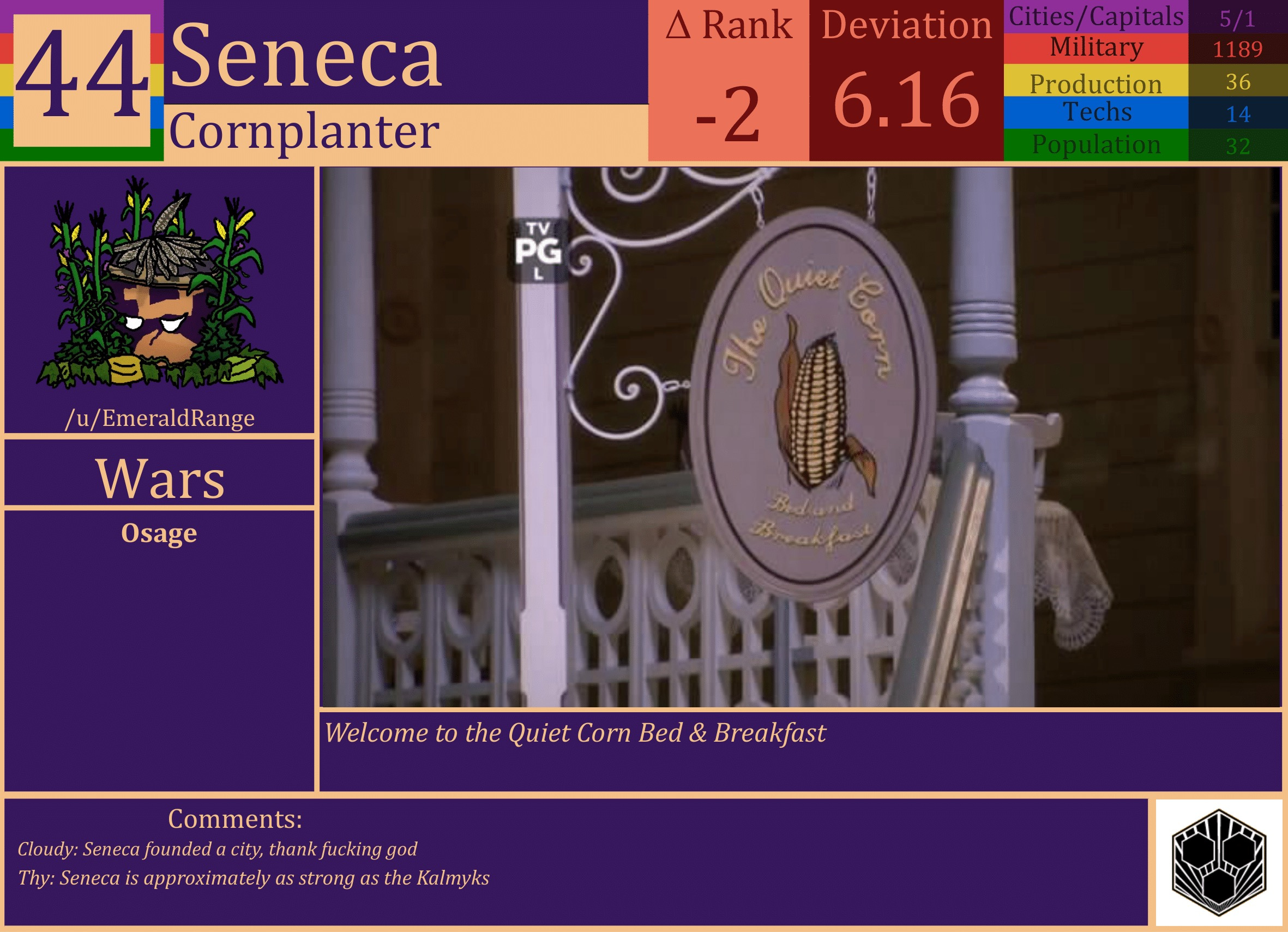 CBR In-Game Screenshot of Seneca