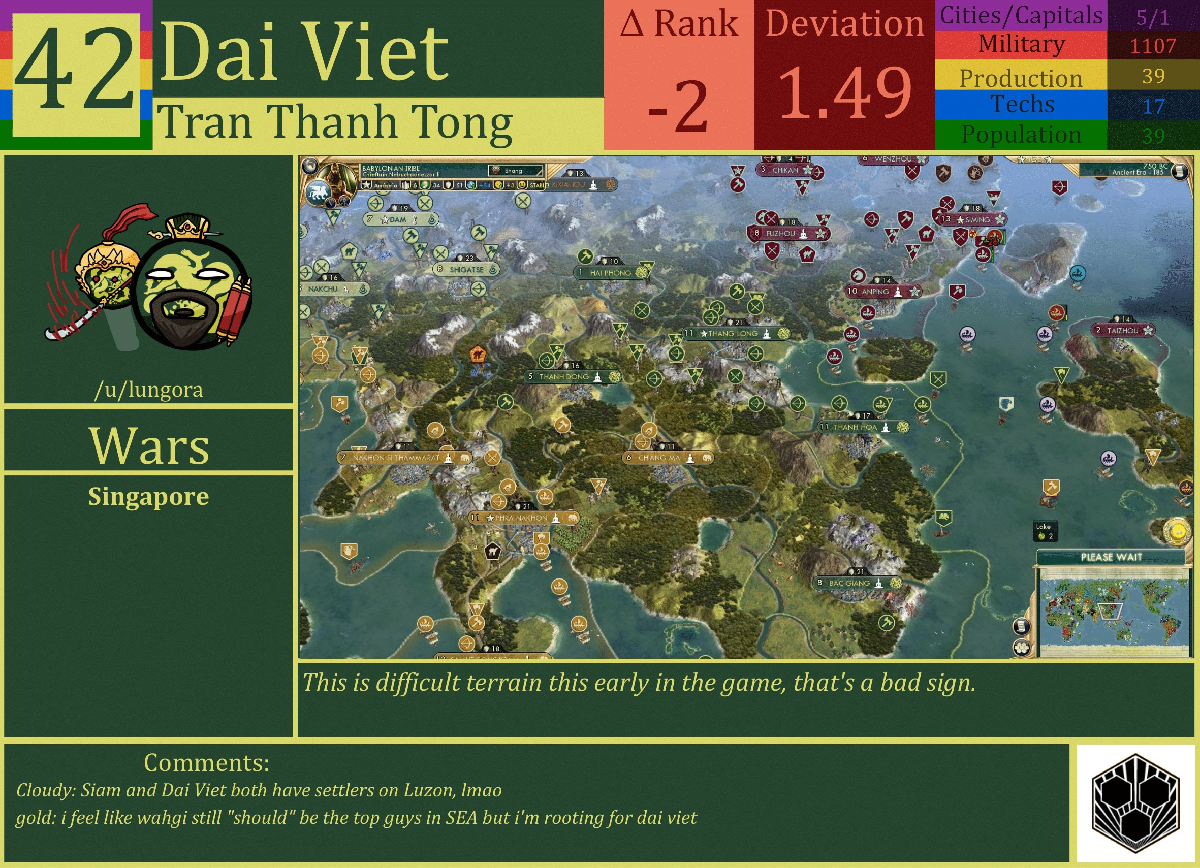 CBR In-Game Screenshot of Dai Viet