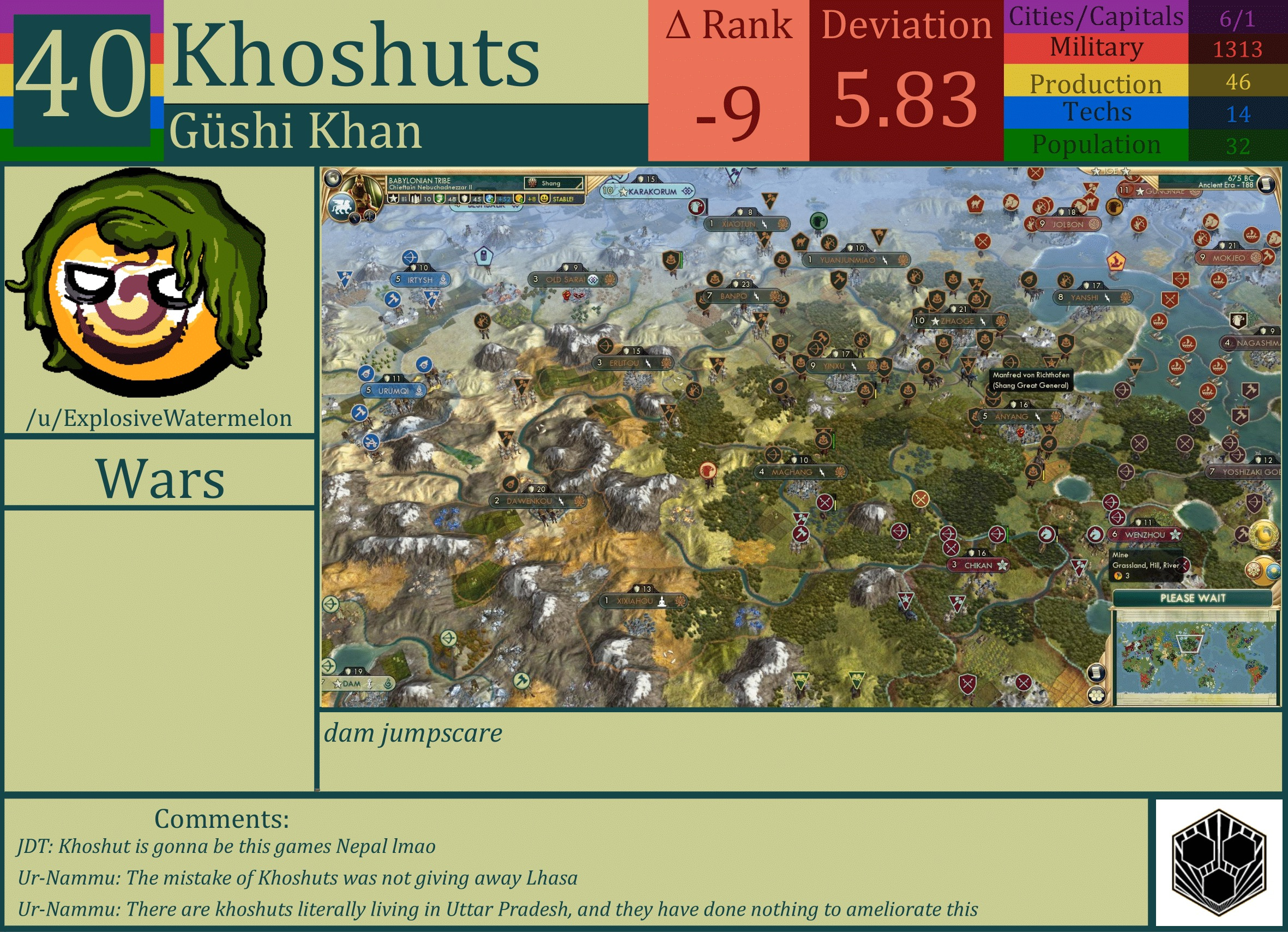 CBR In-Game Screenshot of Khoshuts