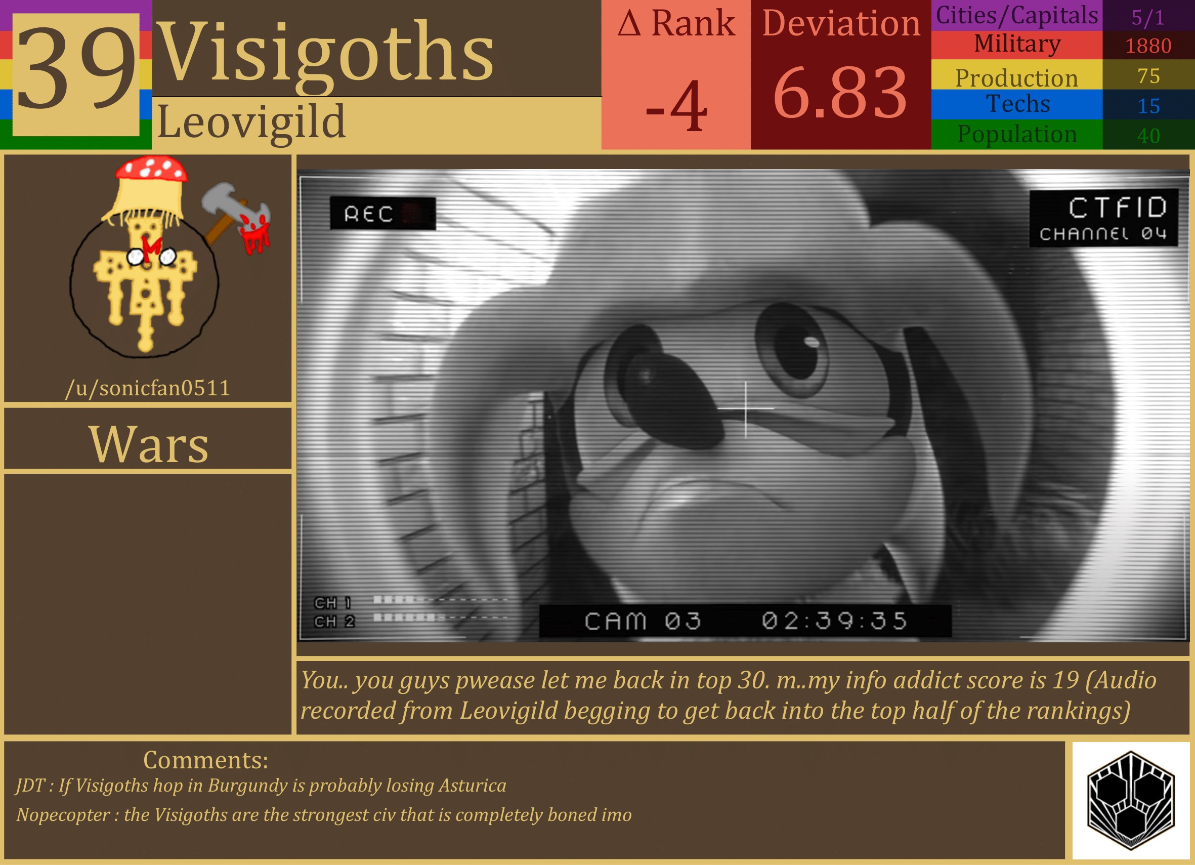 CBR In-Game Screenshot of Visigoths