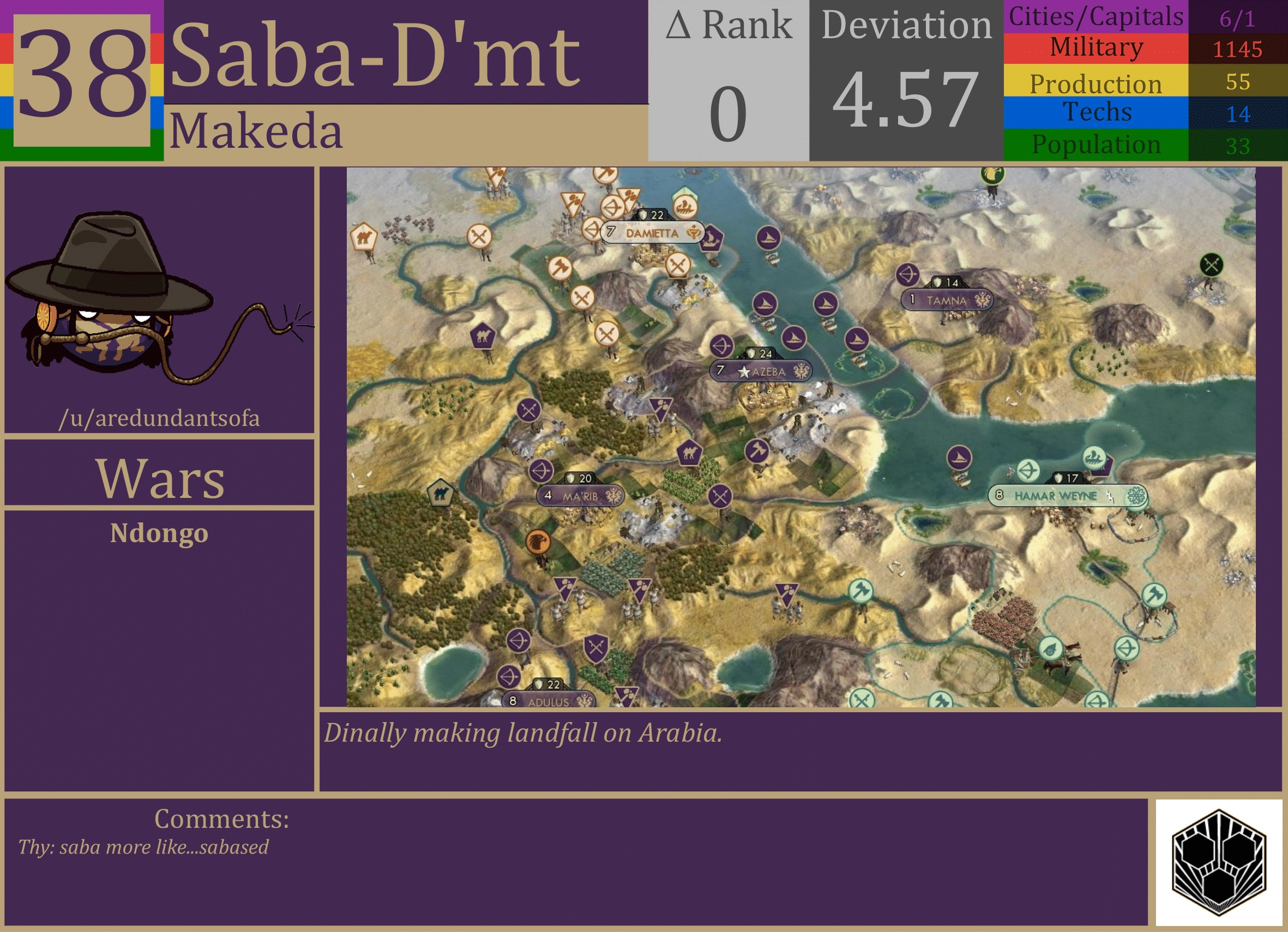 CBR In-Game Screenshot of Saba-D’mt