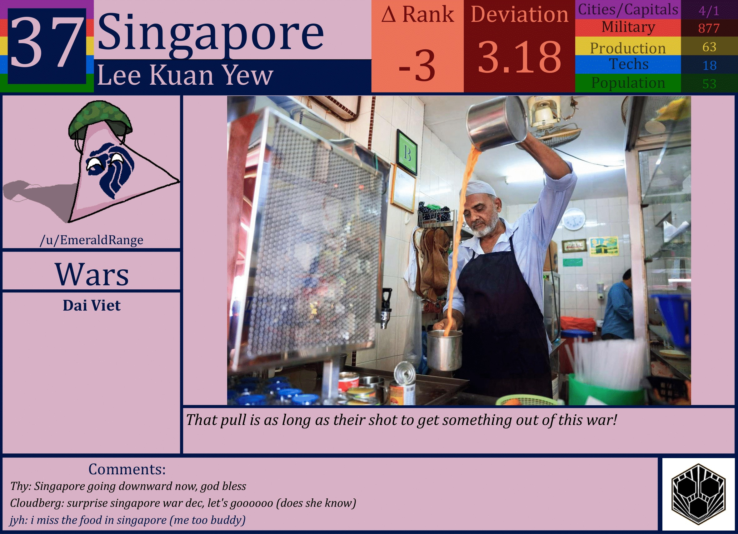 CBR In-Game Screenshot of Singapore