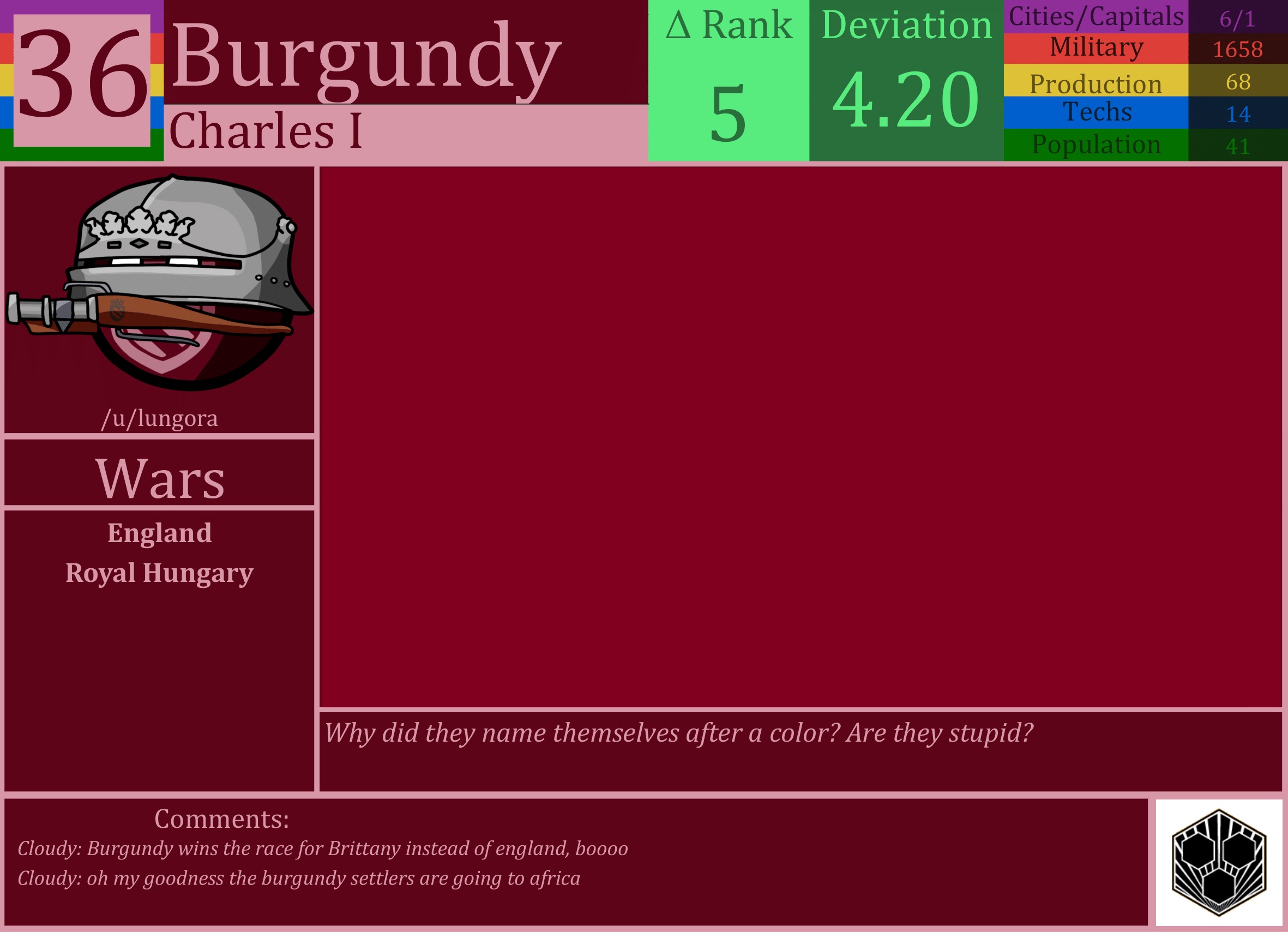 CBR In-Game Screenshot of Burgundy