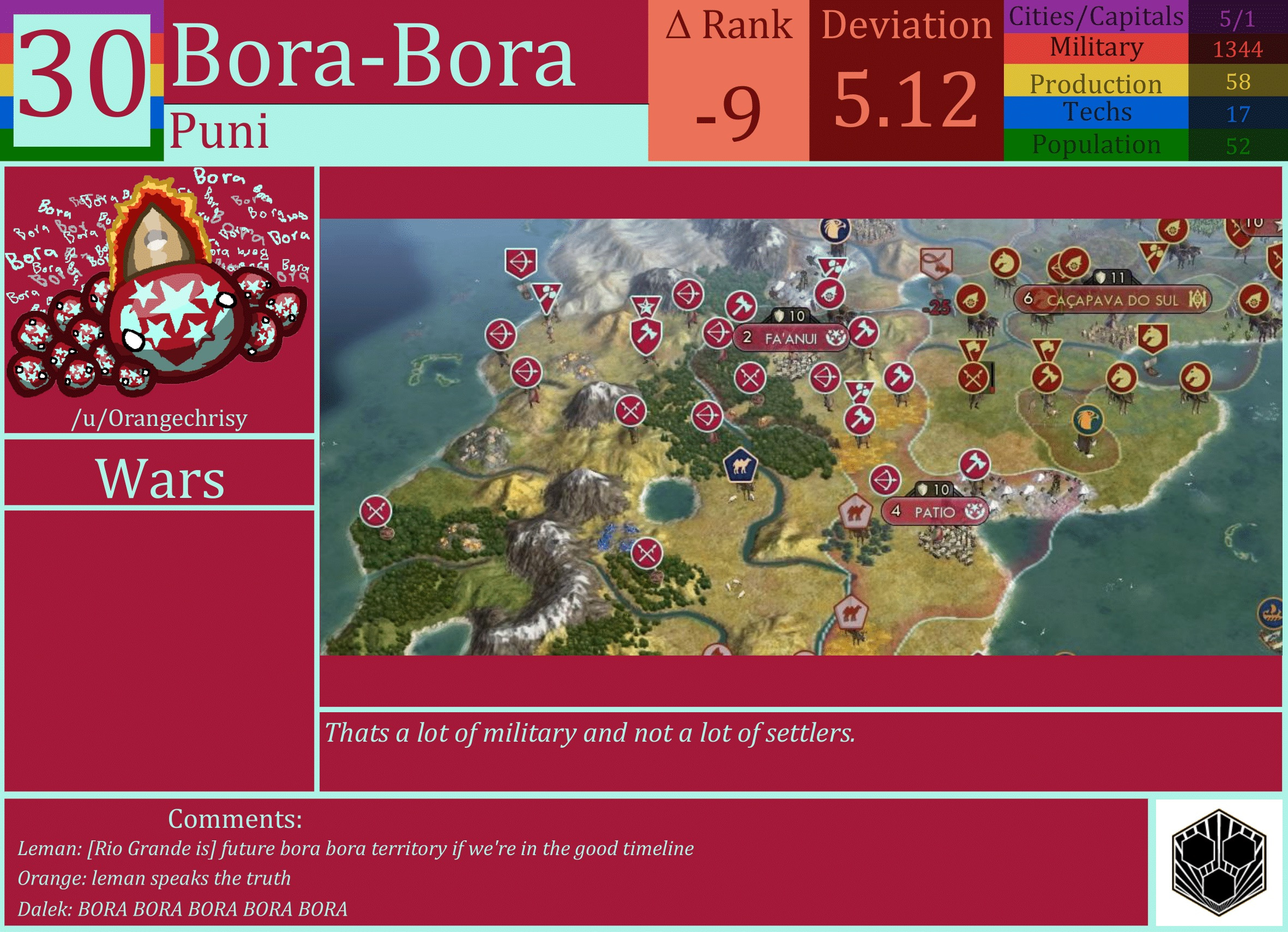 CBR In-Game Screenshot of Bora-Bora
