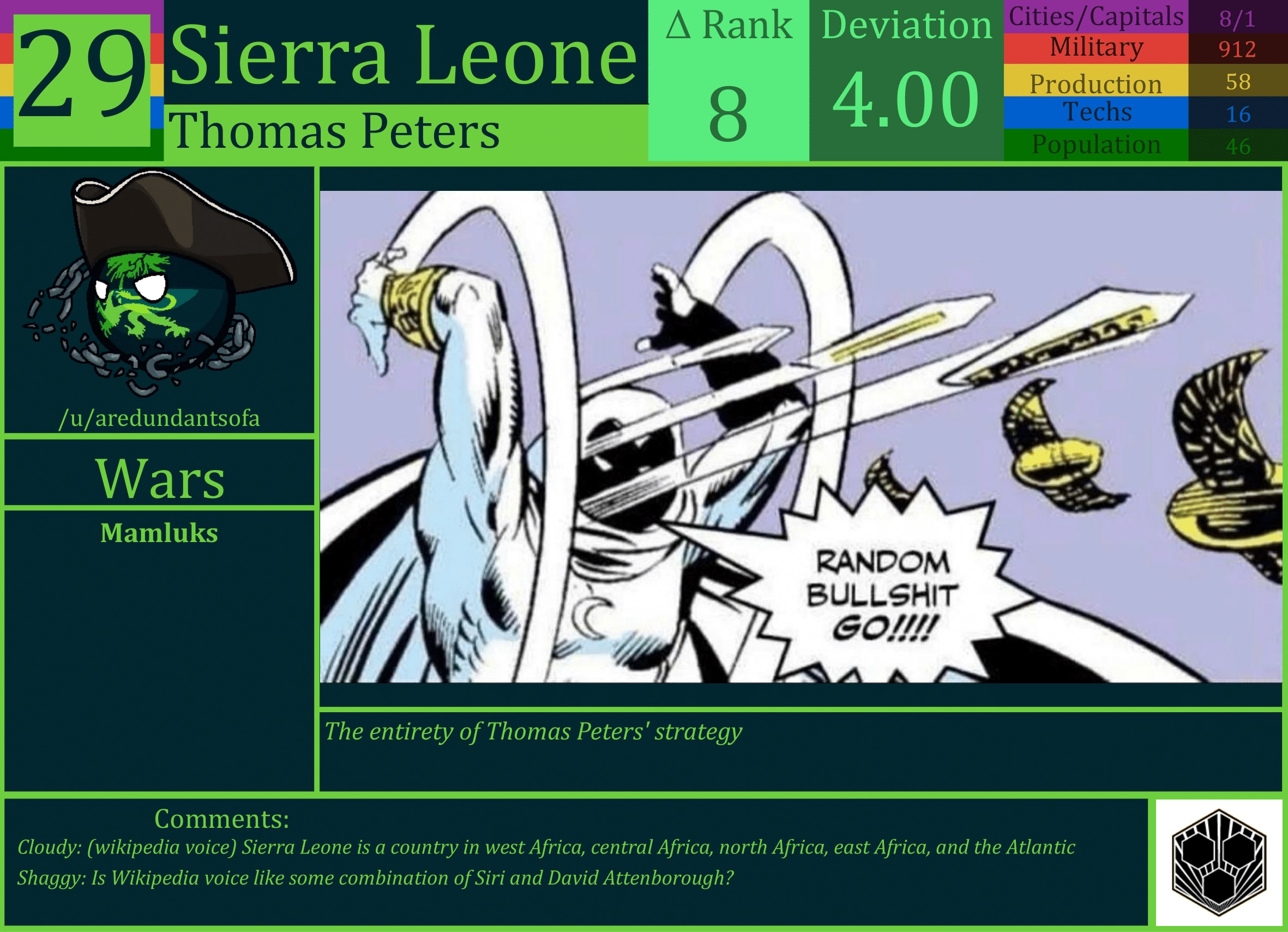 CBR In-Game Screenshot of Sierra Leone