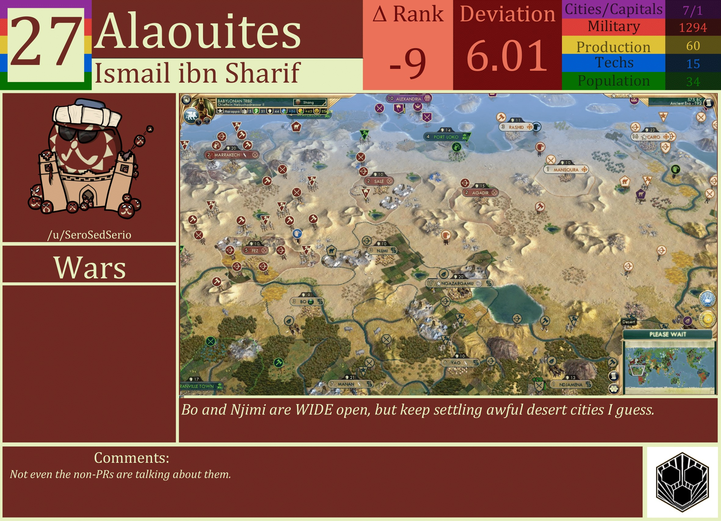 CBR In-Game Screenshot of Alaouites