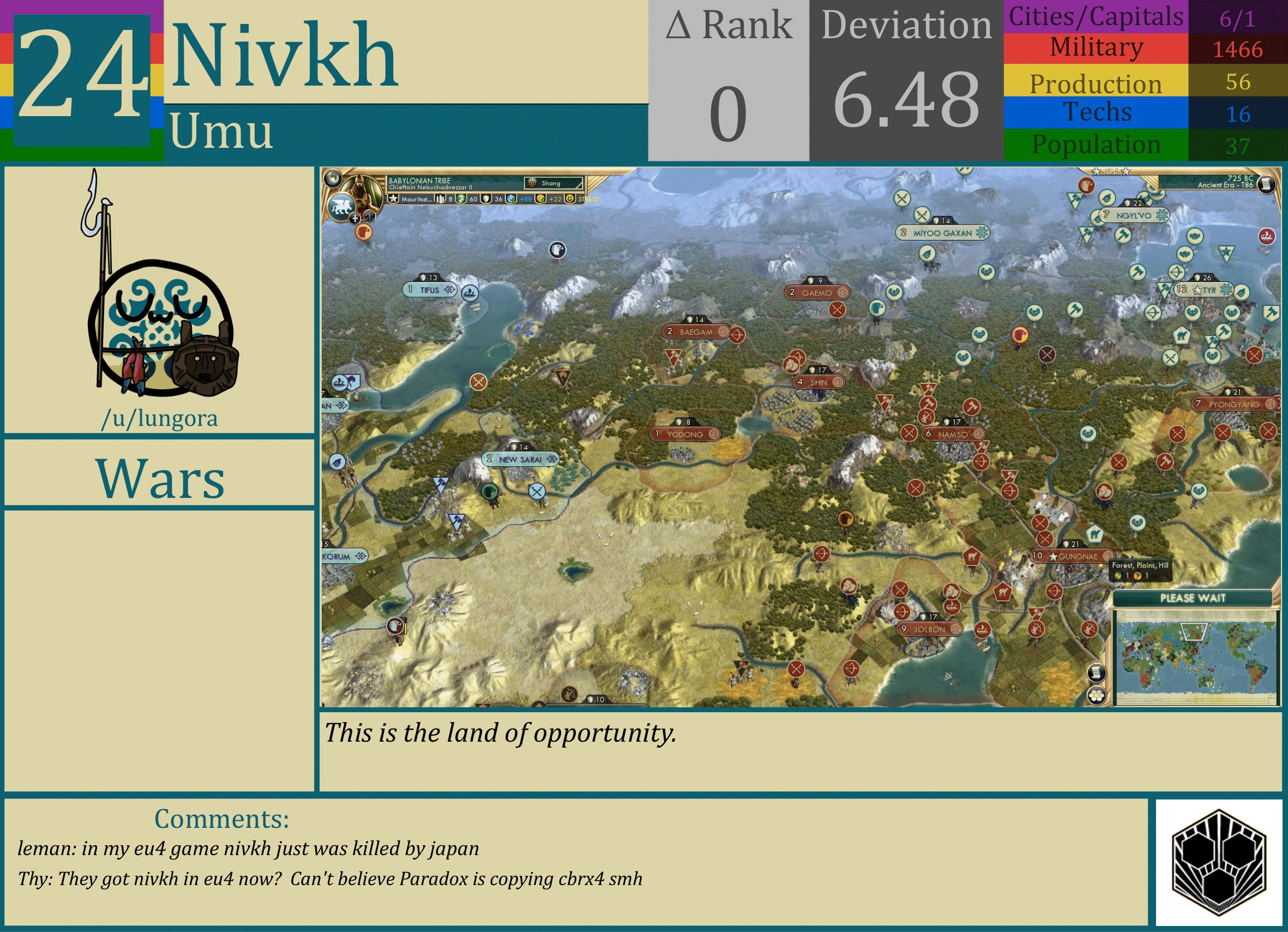 CBR In-Game Screenshot of Nivkh