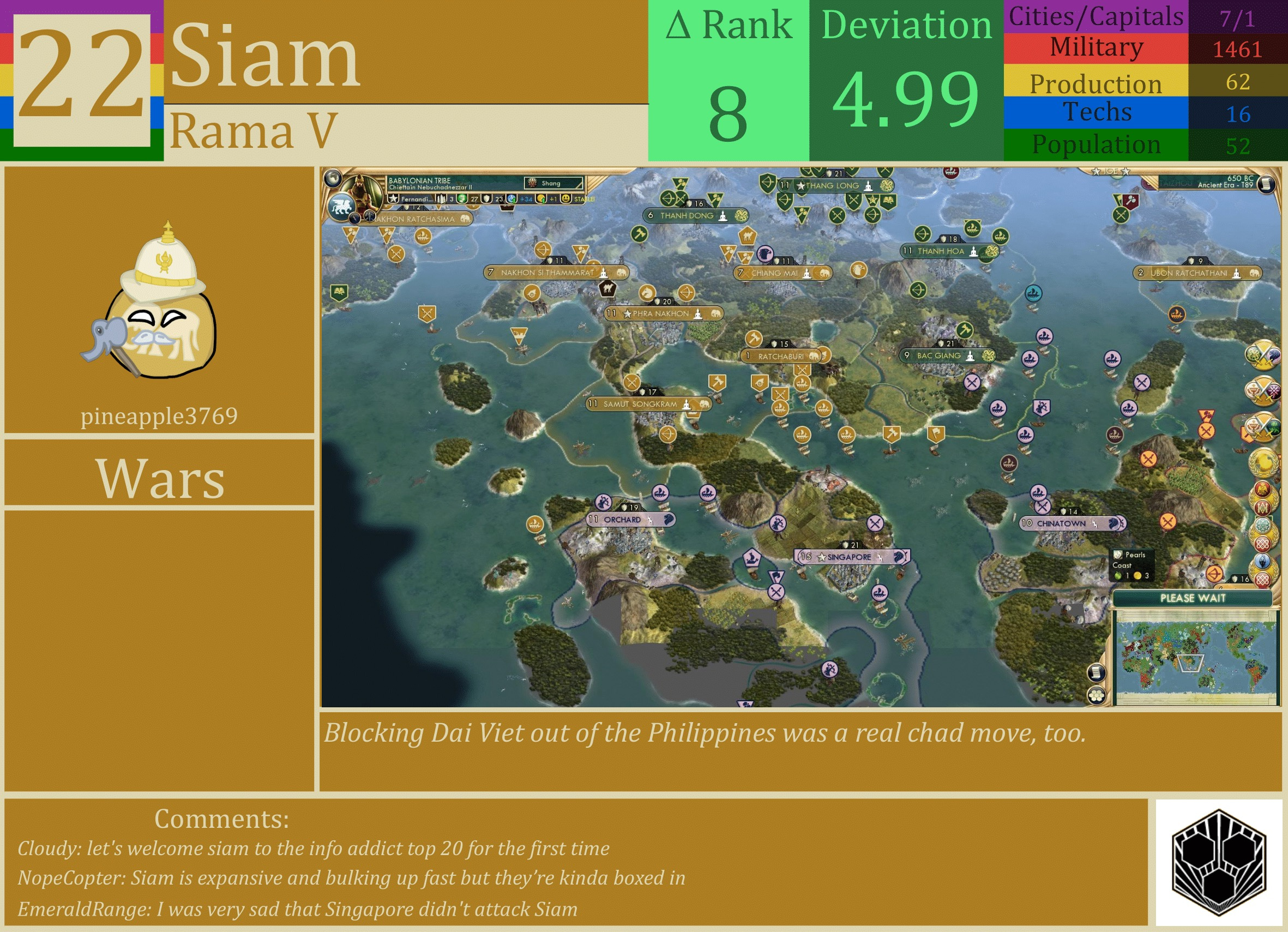 CBR In-Game Screenshot of Siam