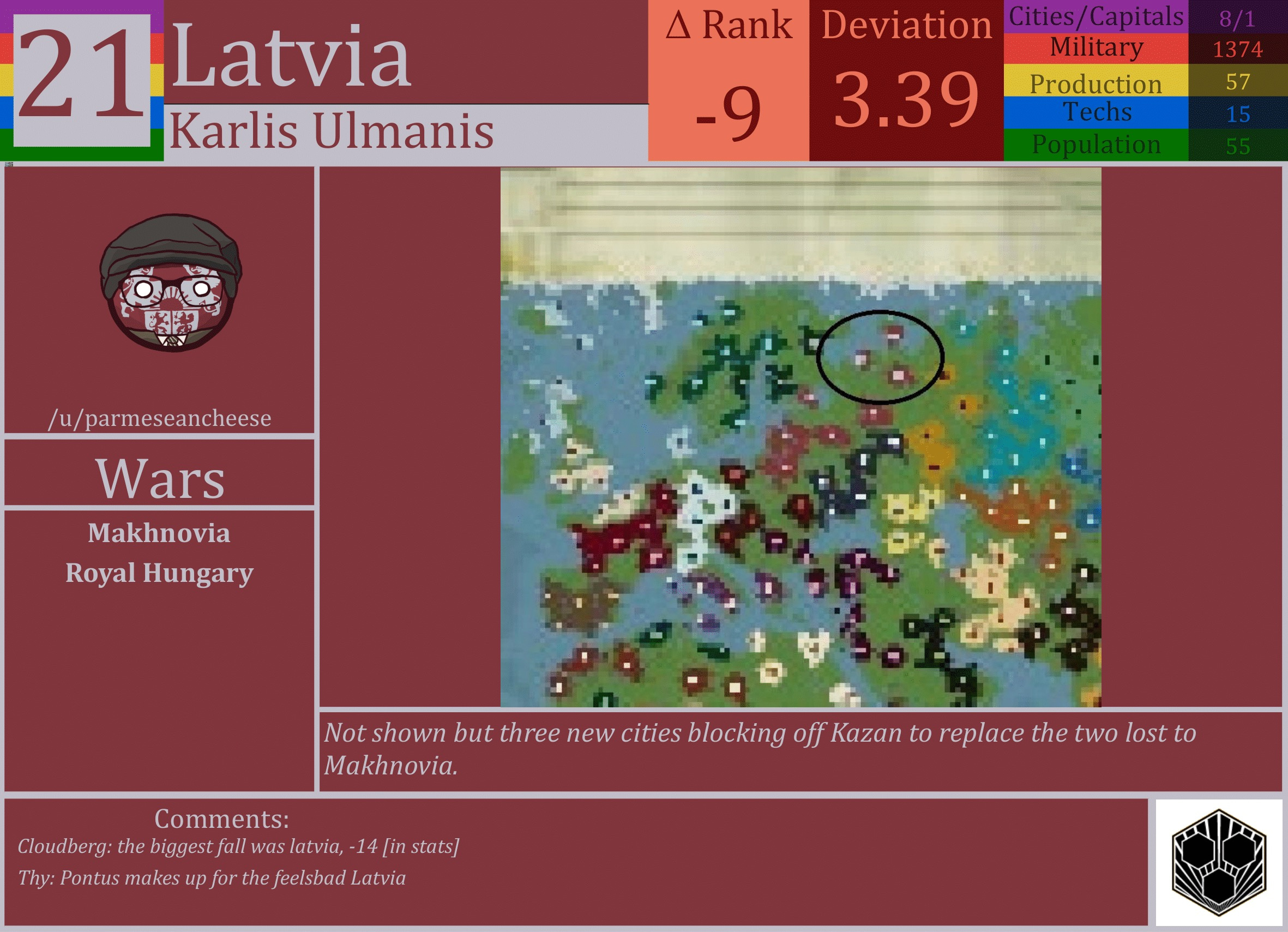 CBR In-Game Screenshot of Latvia
