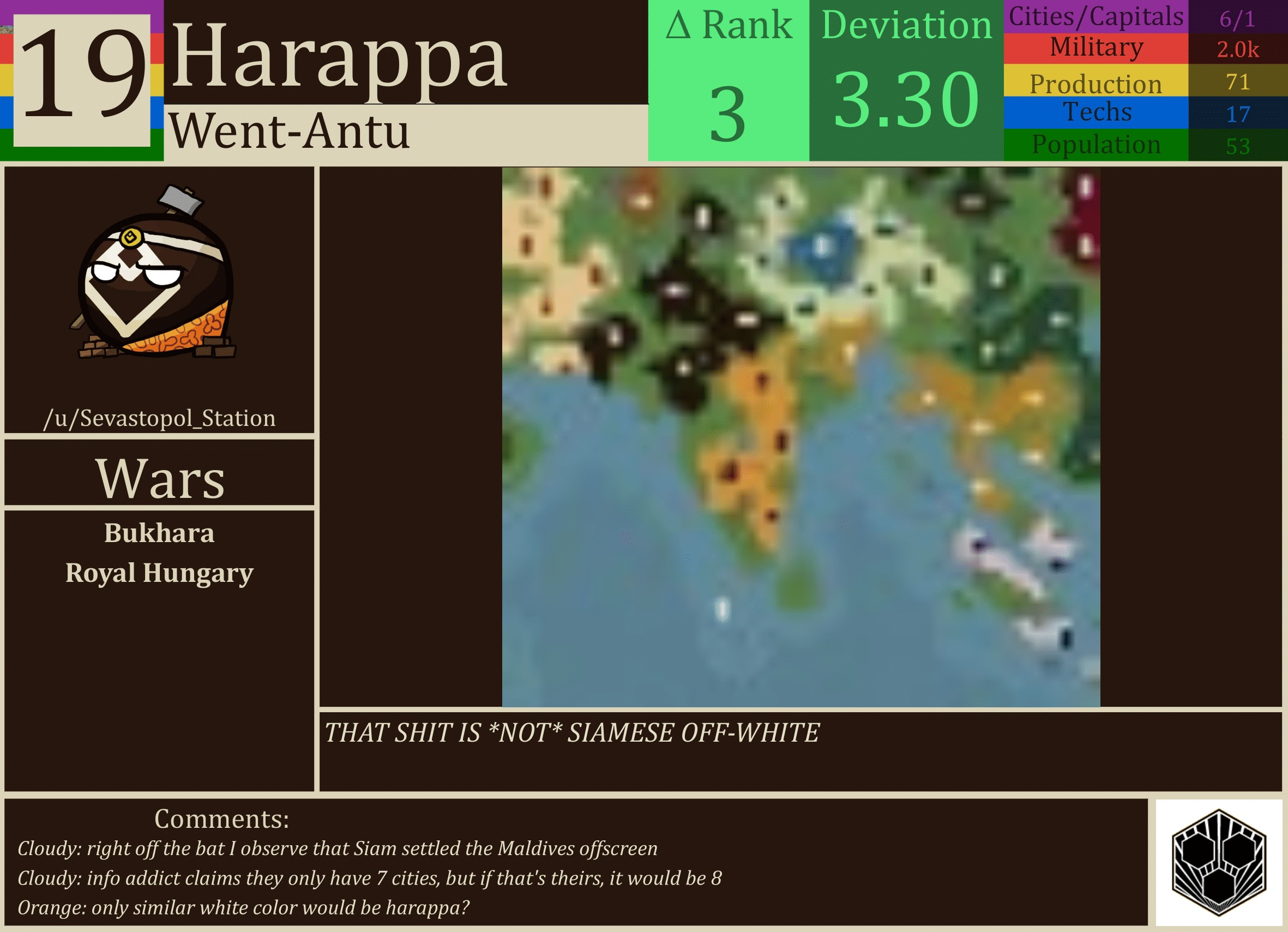 CBR In-Game Screenshot of Harappa