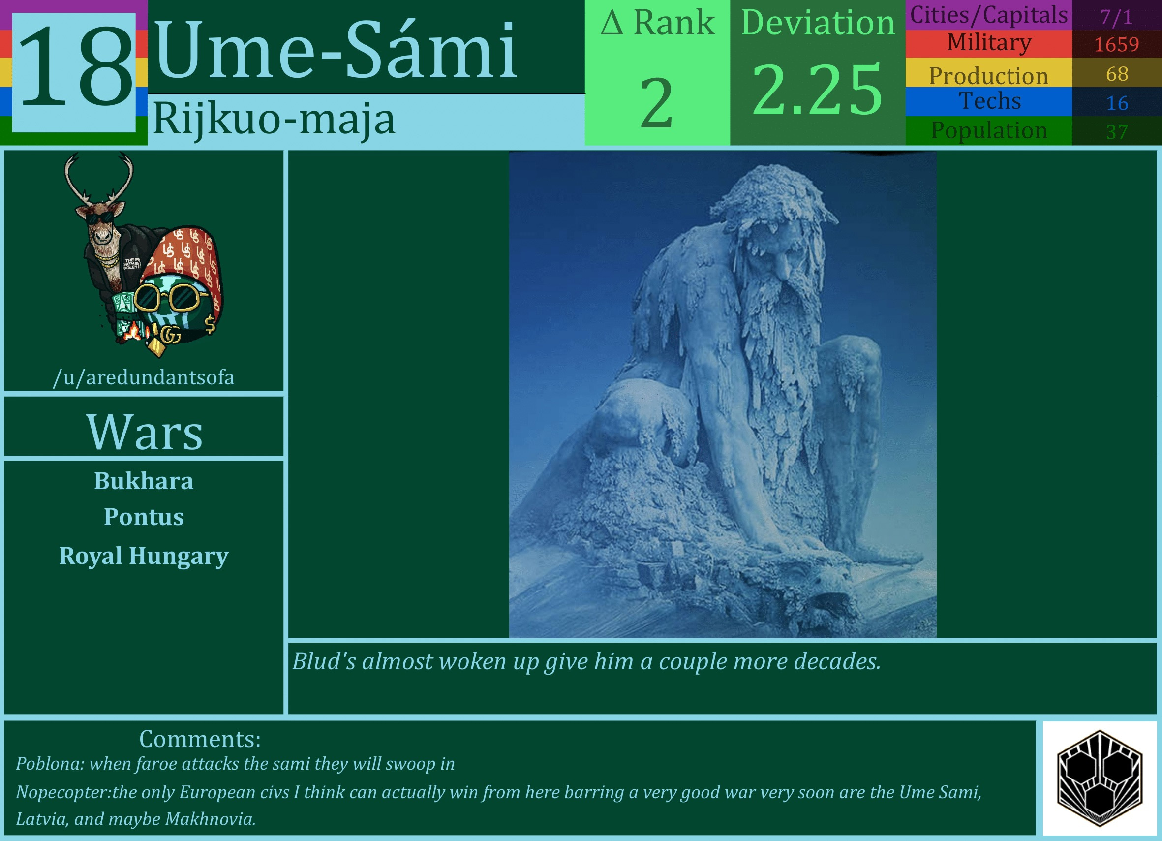 CBR In-Game Screenshot of Ume-Sami