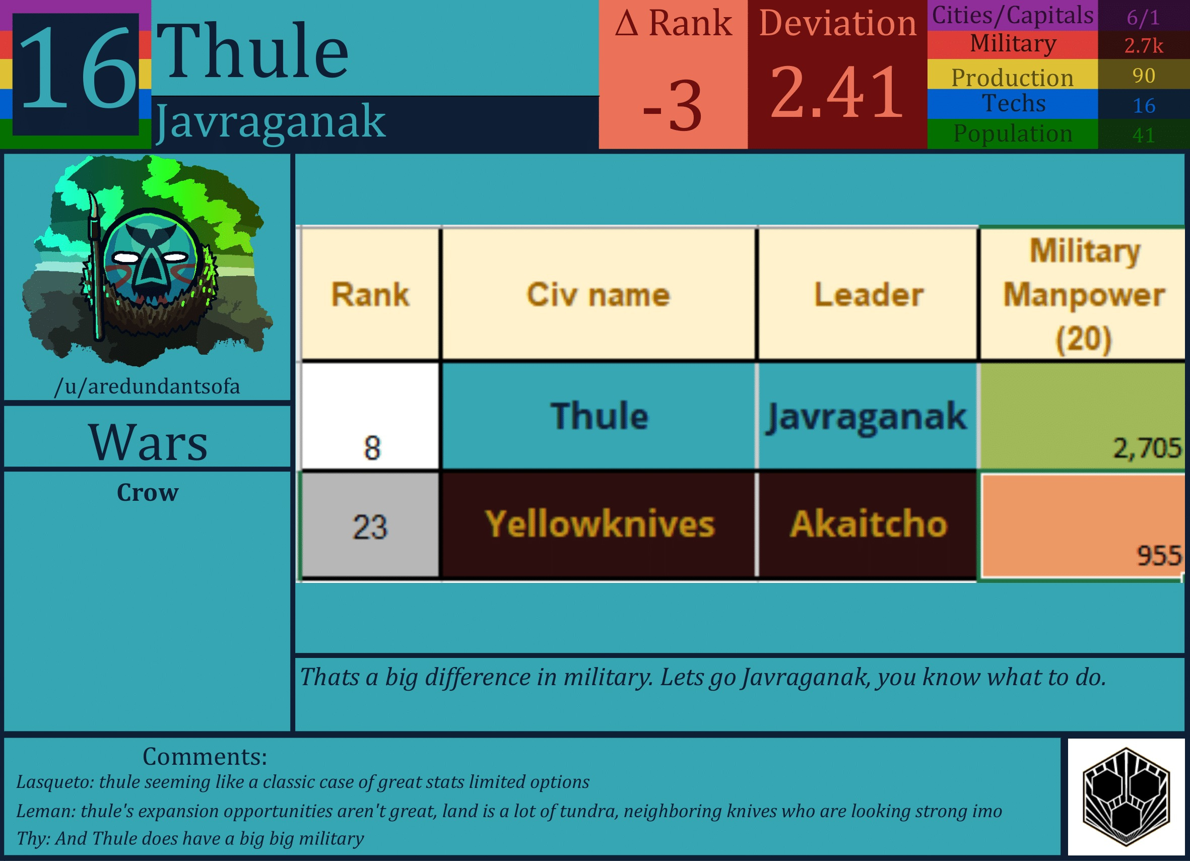 CBR In-Game Screenshot of Thule