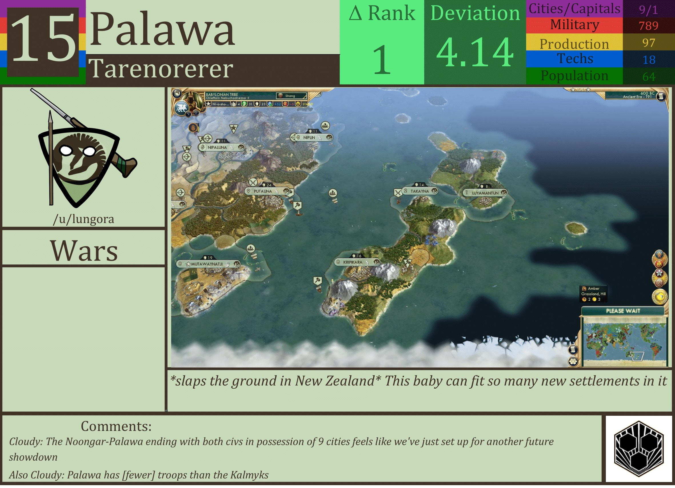 CBR In-Game Screenshot of Palawa