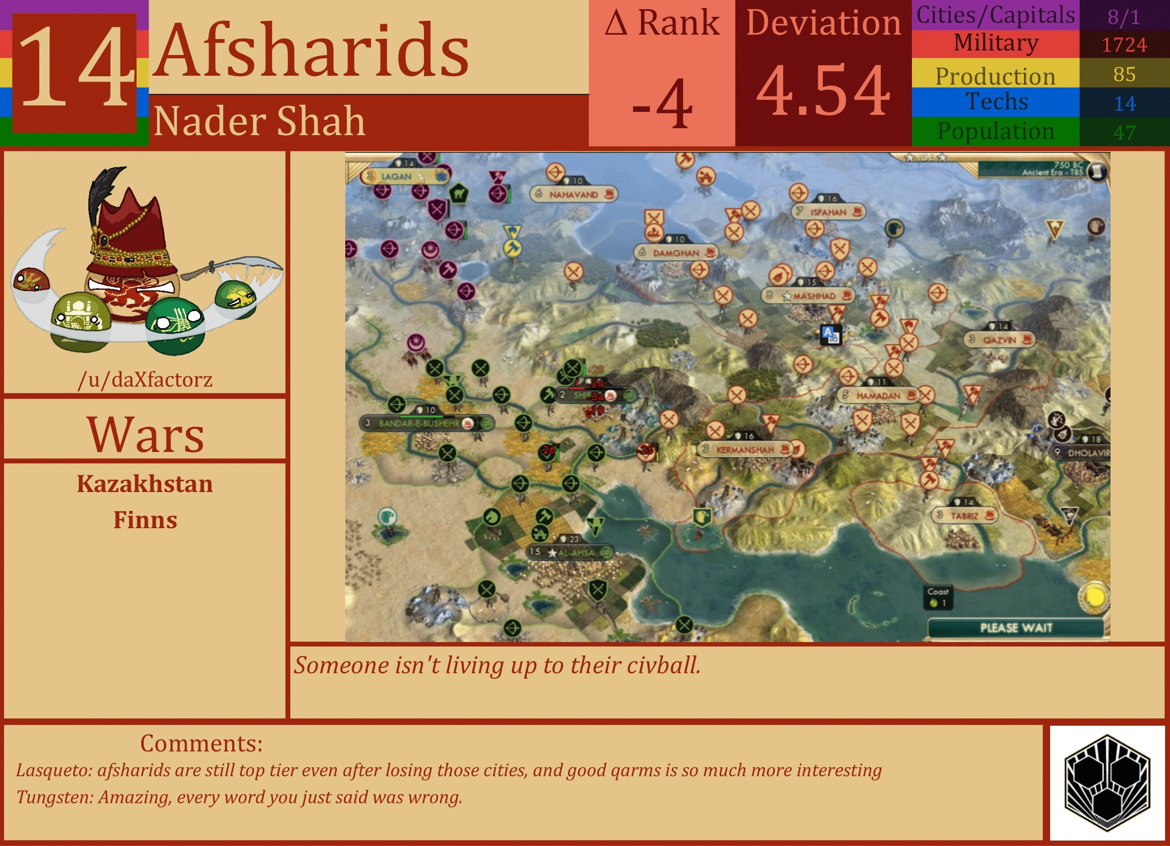 CBR In-Game Screenshot of Afsharids