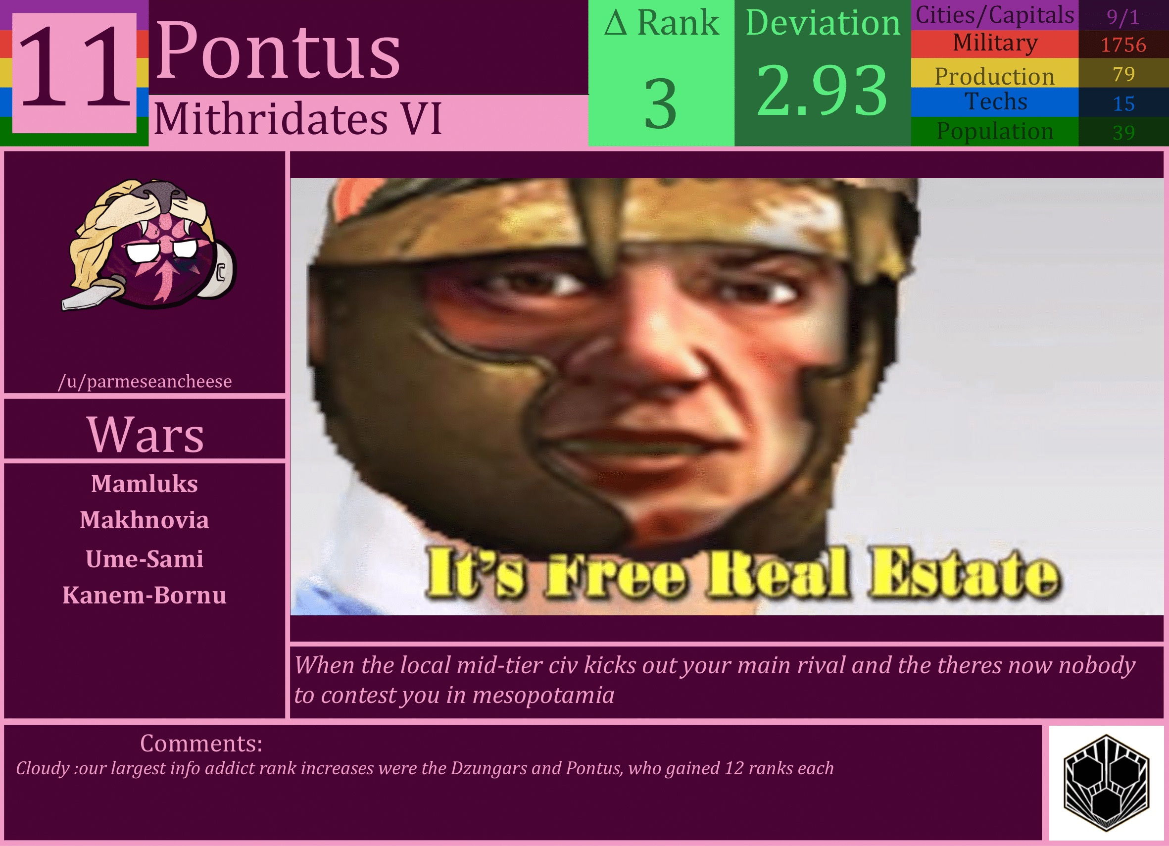 CBR In-Game Screenshot of Pontus