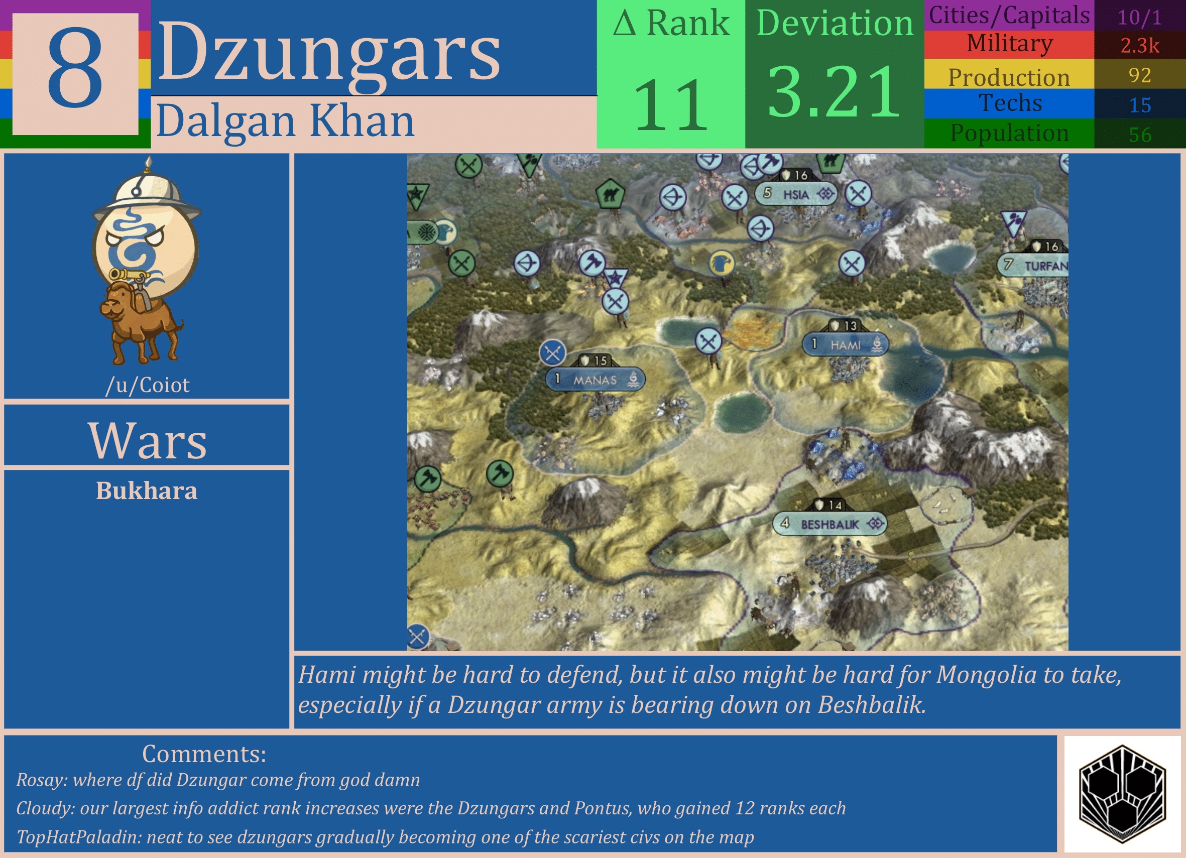 CBR In-Game Screenshot of Anti-Qocho