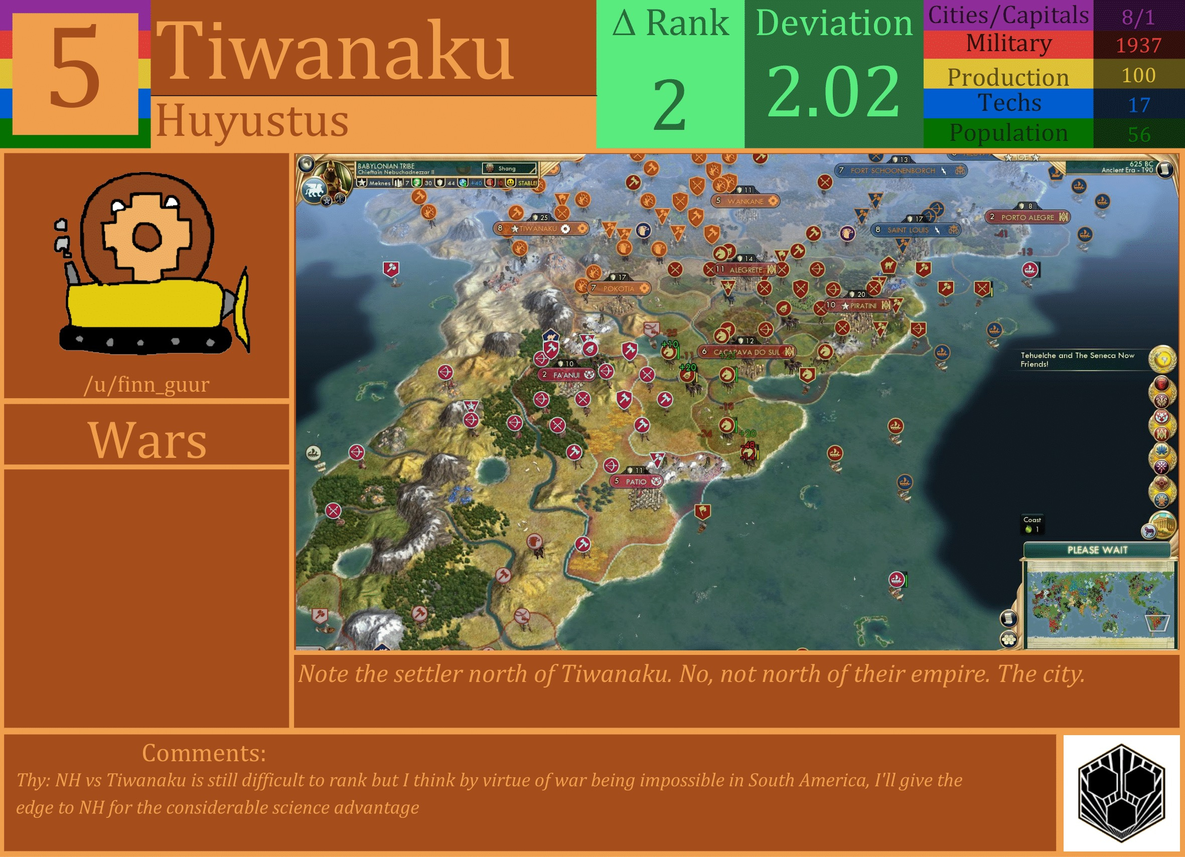 CBR In-Game Screenshot of Tiwanaku