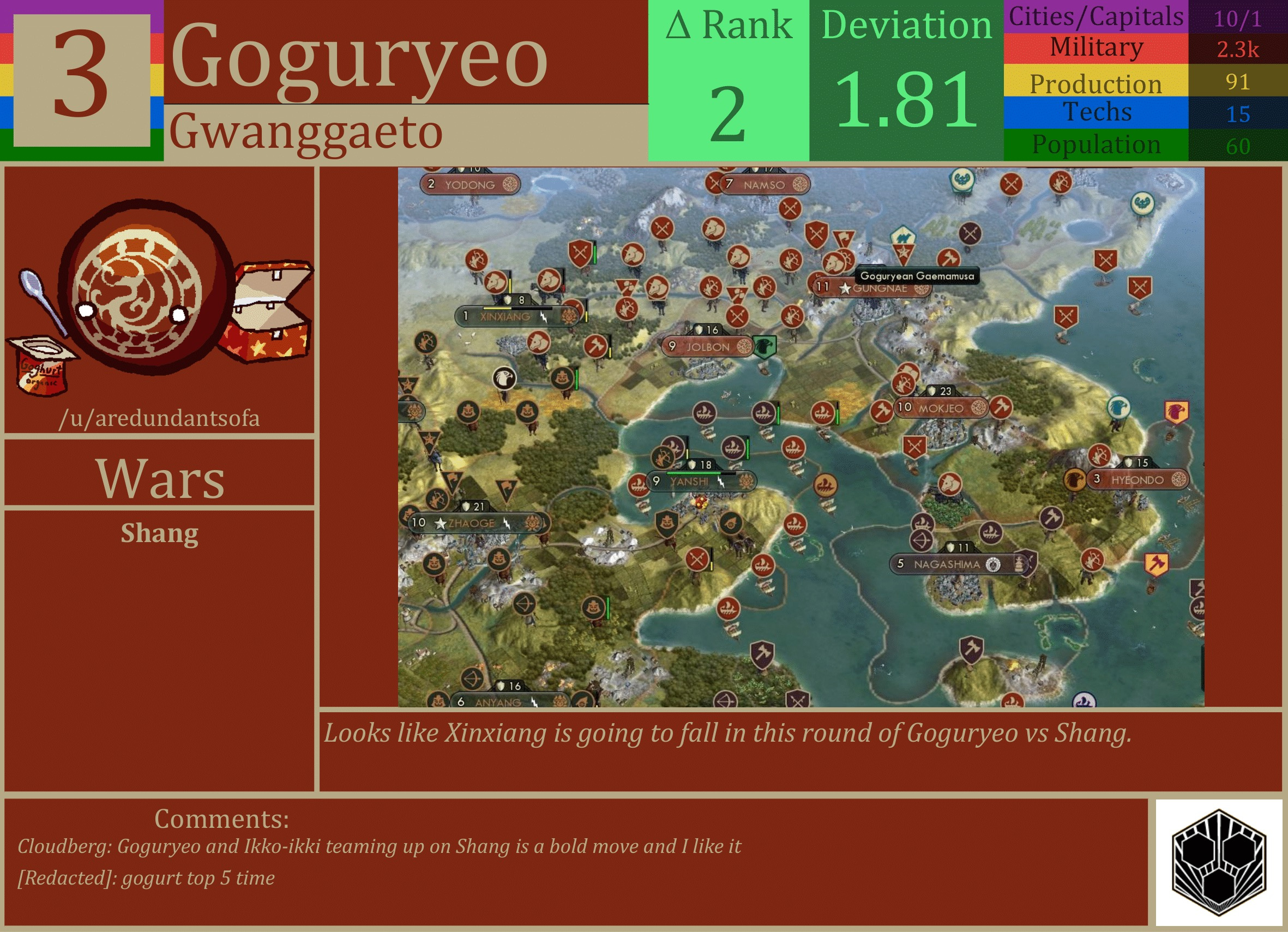 CBR In-Game Screenshot of Goguryeo