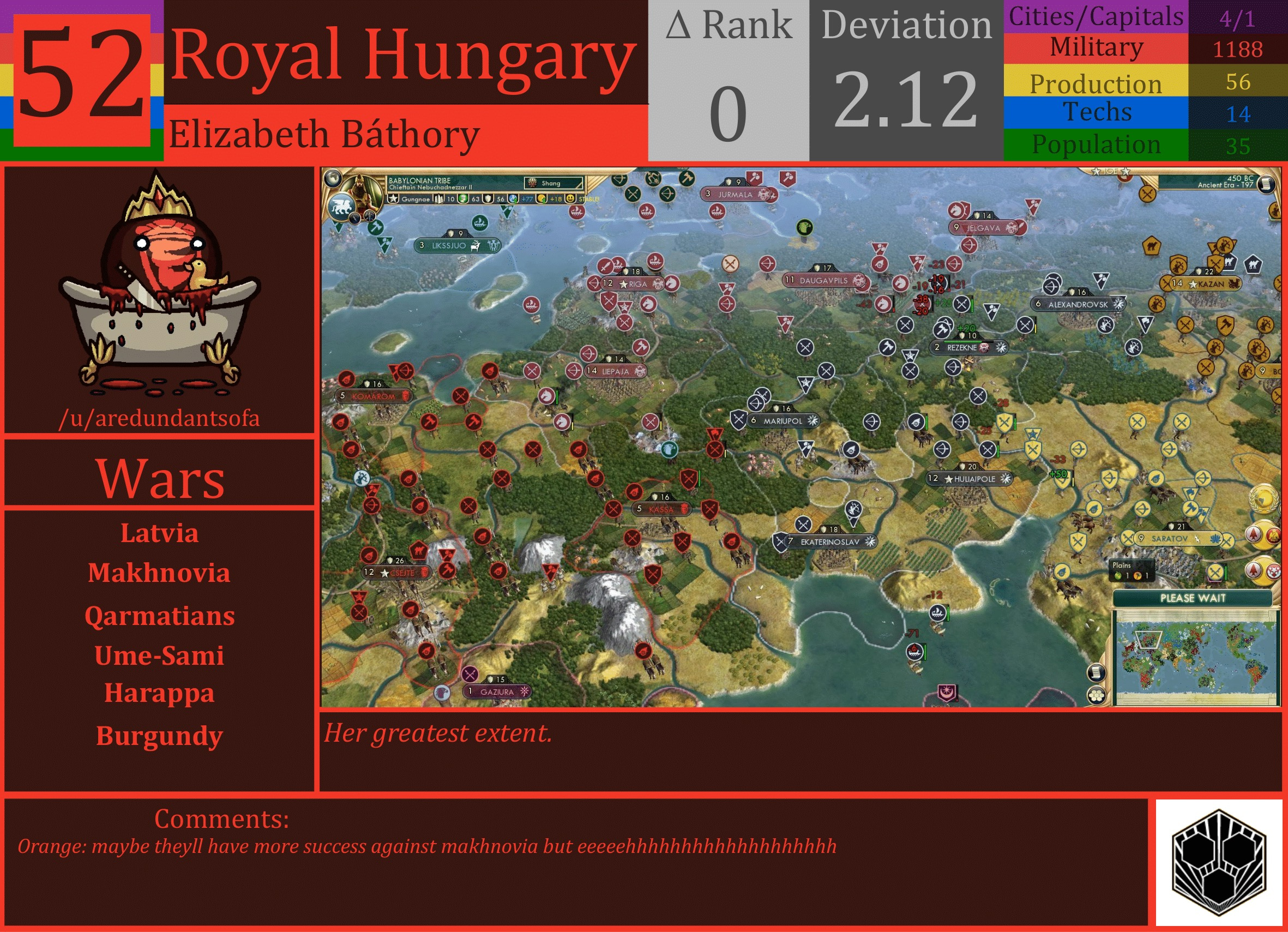 CBR In-Game Screenshot of Royal Hungary