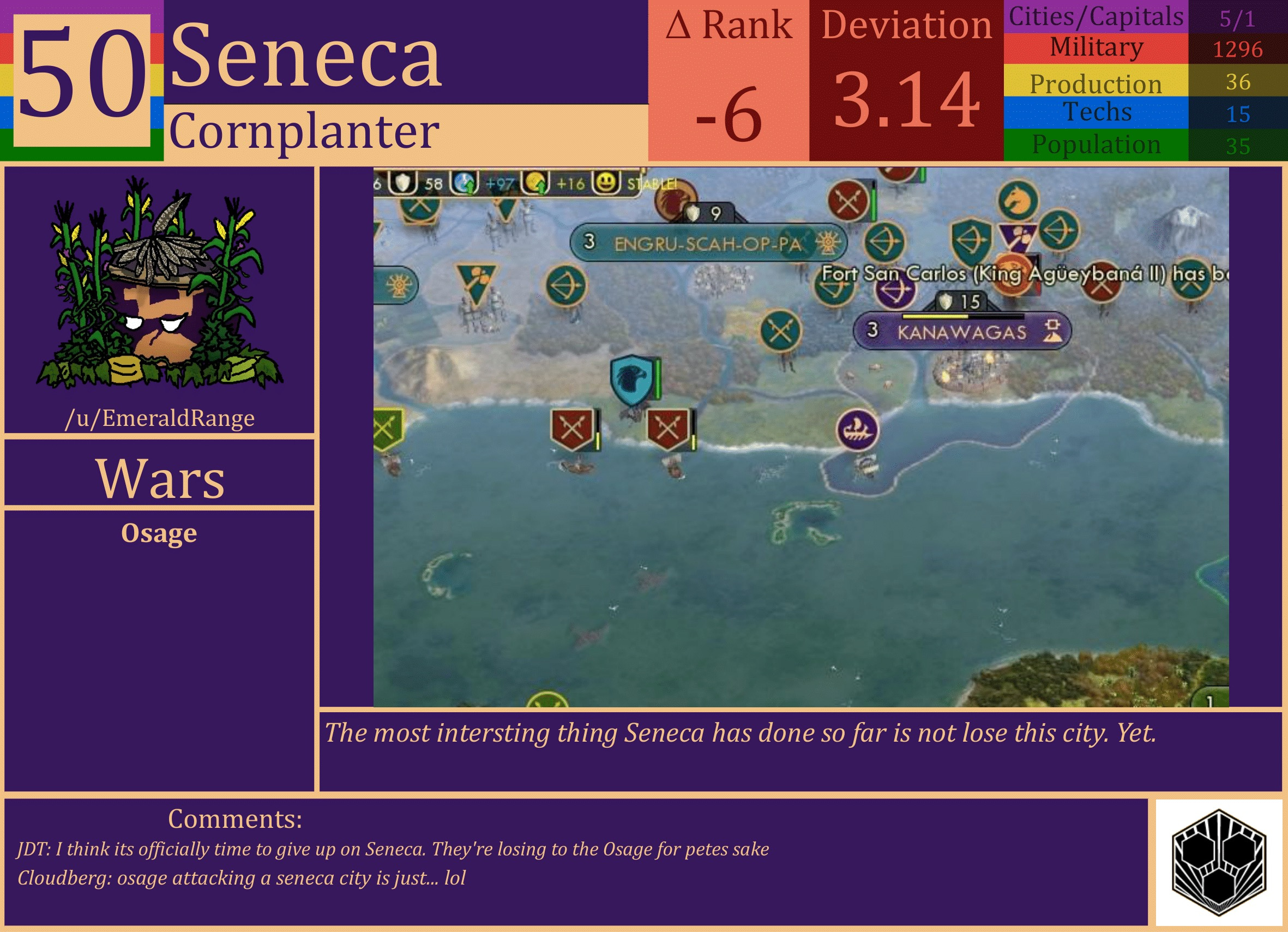 CBR In-Game Screenshot of Seneca