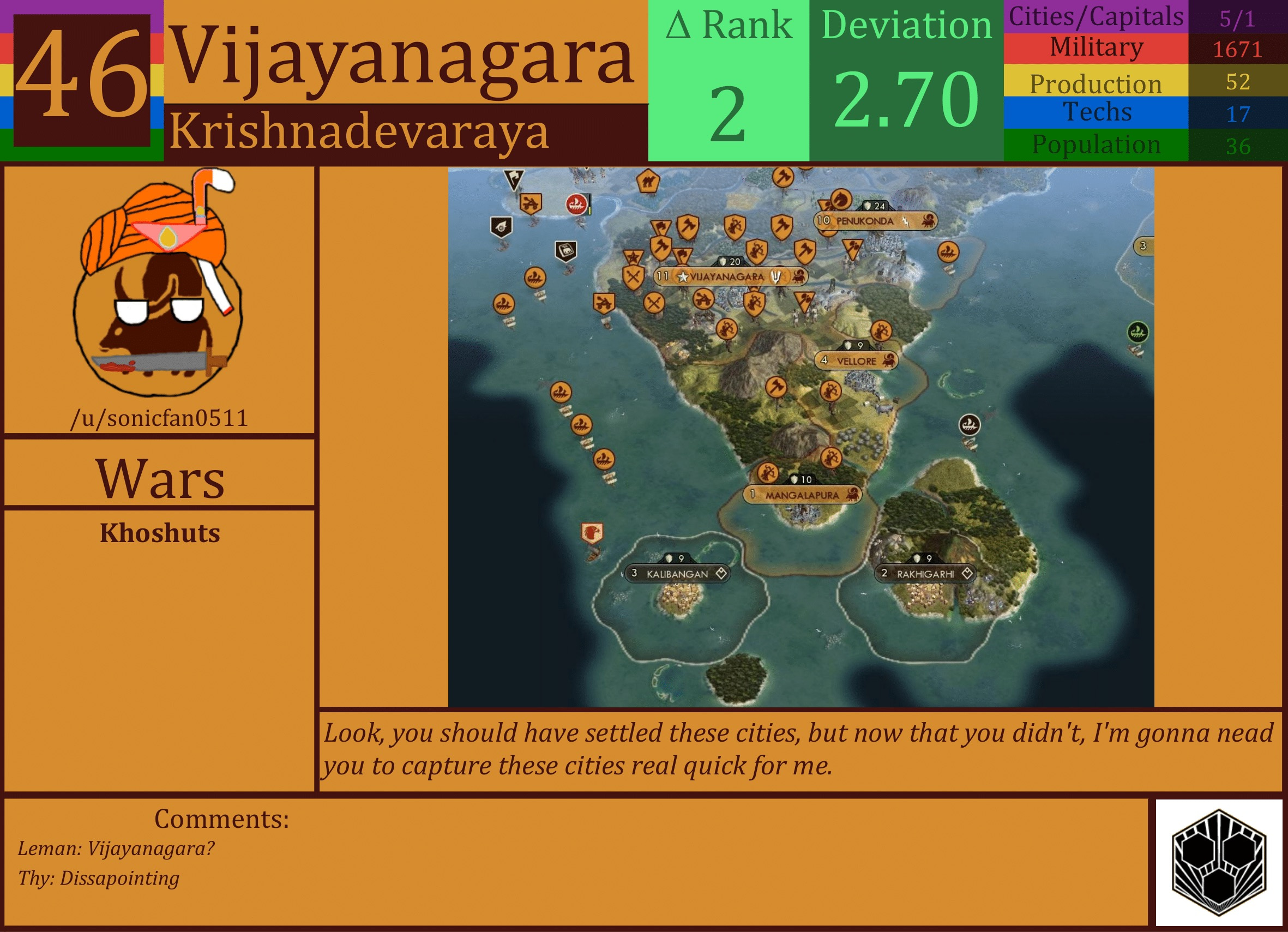 CBR In-Game Screenshot of Vijayanagara