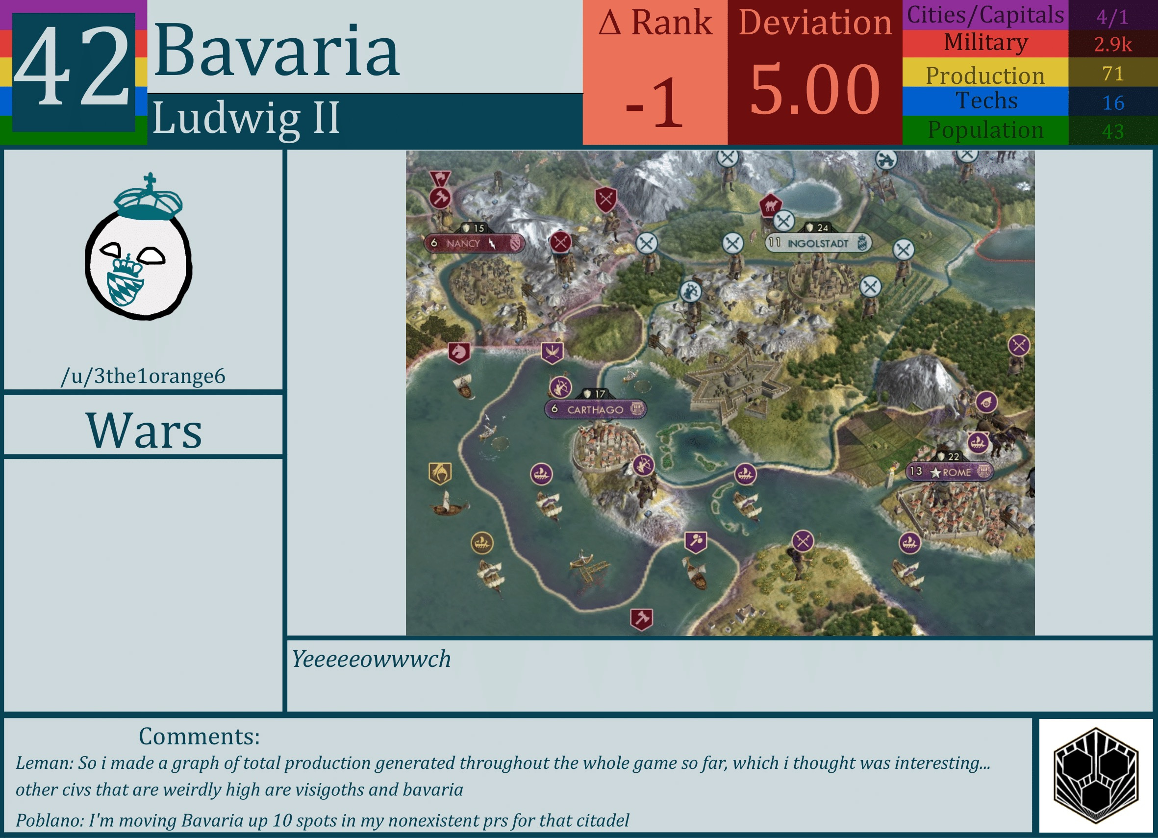 CBR In-Game Screenshot of Bavaria