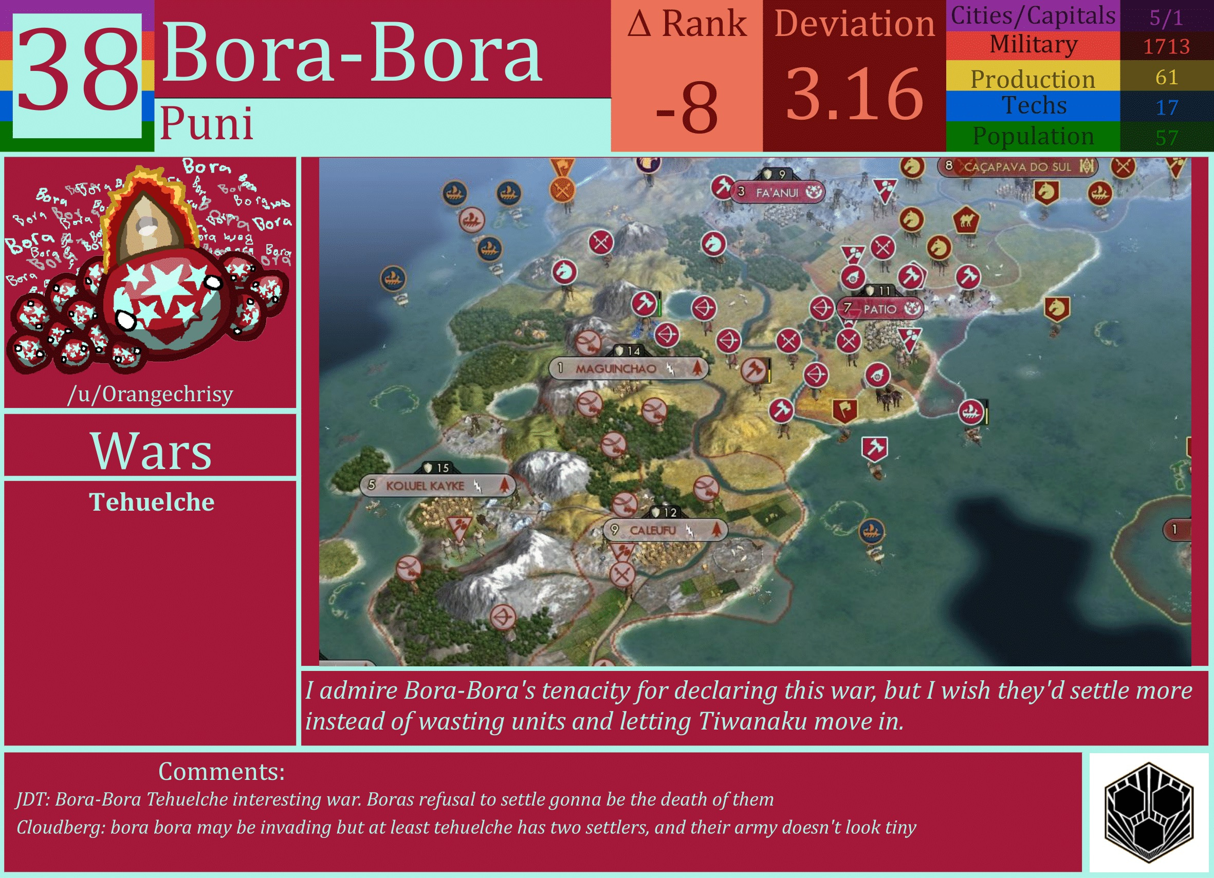 CBR In-Game Screenshot of Bora-Bora