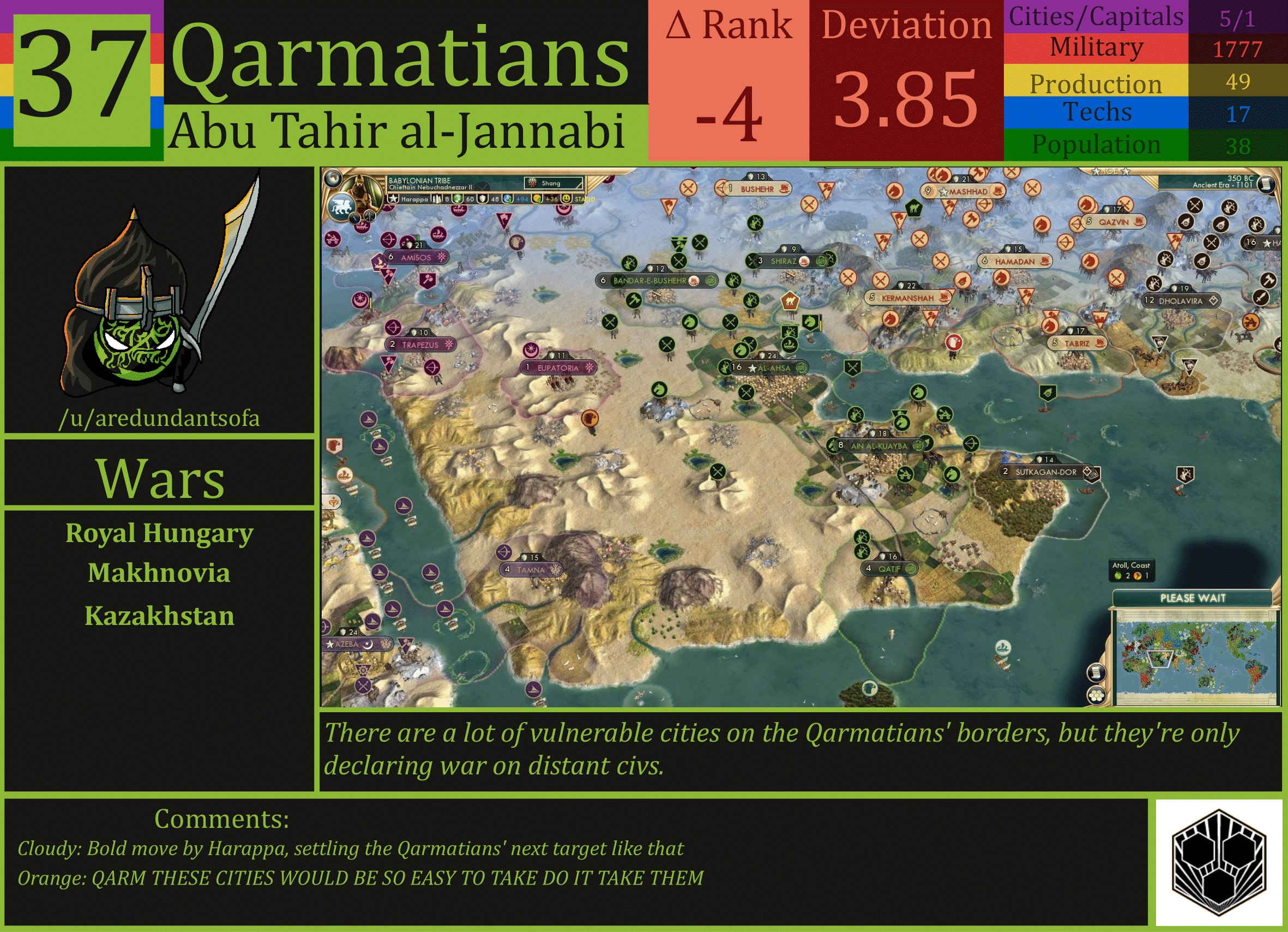 CBR In-Game Screenshot of Qarmatians