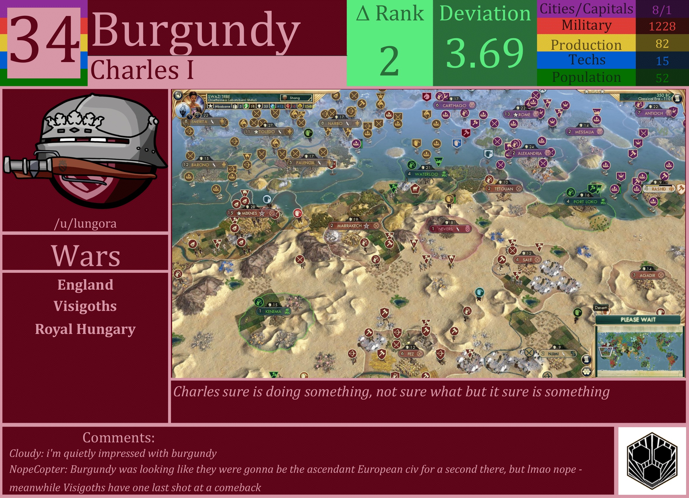 CBR In-Game Screenshot of Burgundy