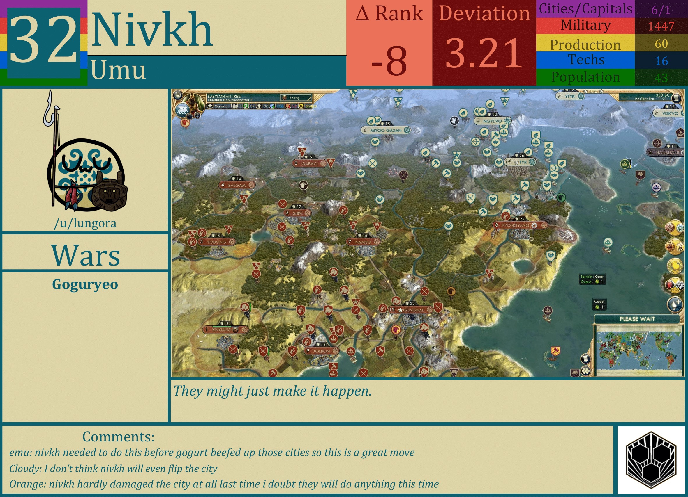 CBR In-Game Screenshot of Nivkh