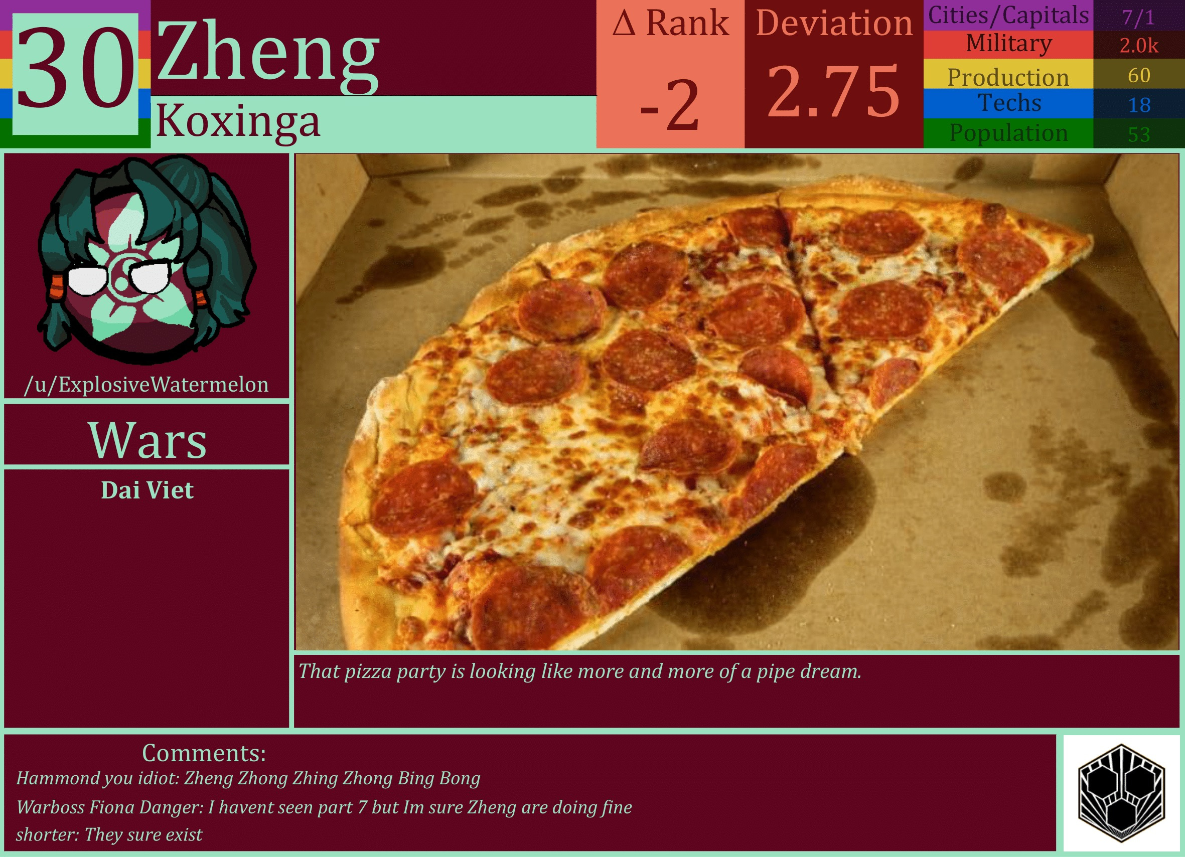 CBR In-Game Screenshot of Zheng
