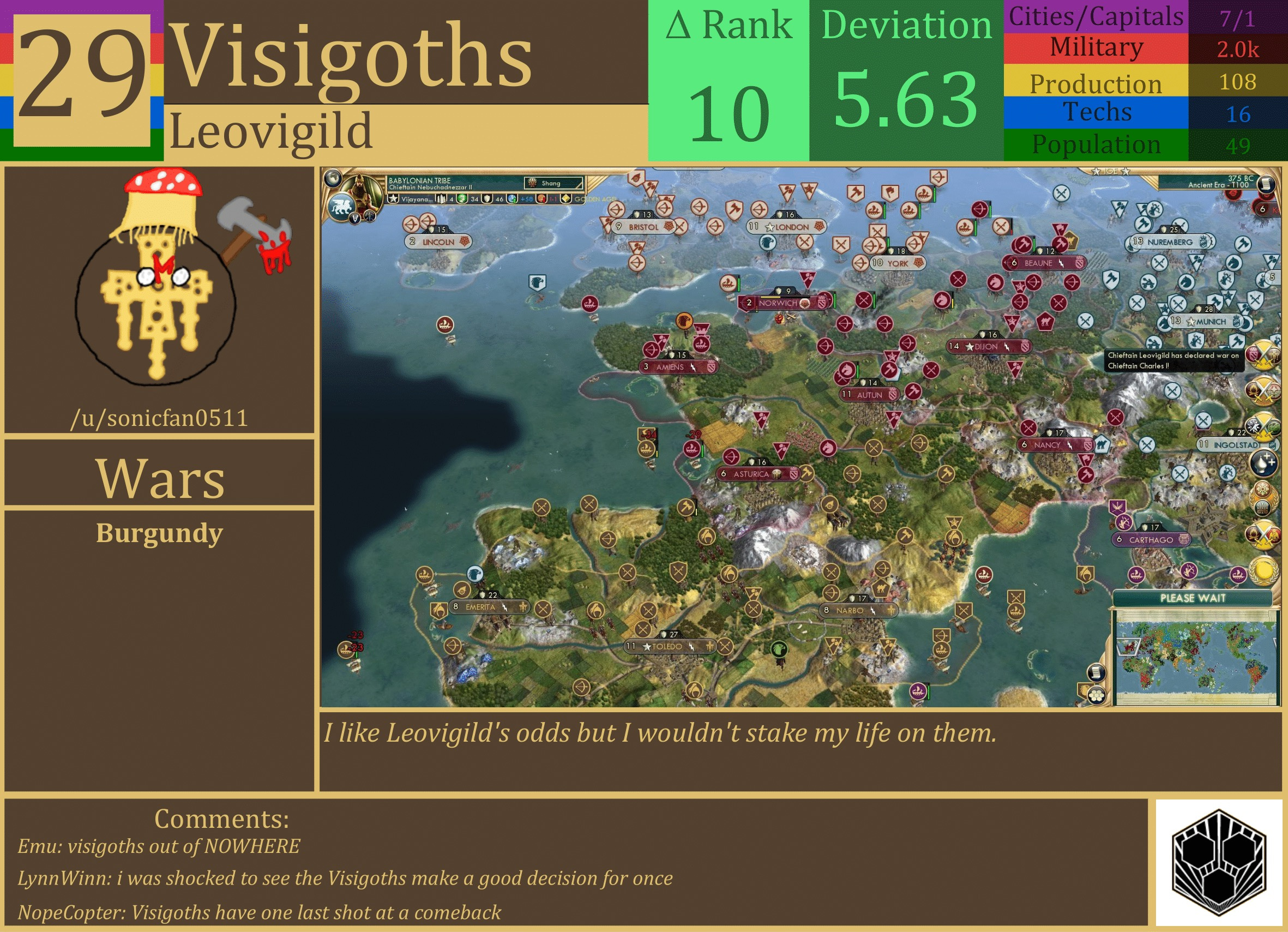CBR In-Game Screenshot of Visigoths