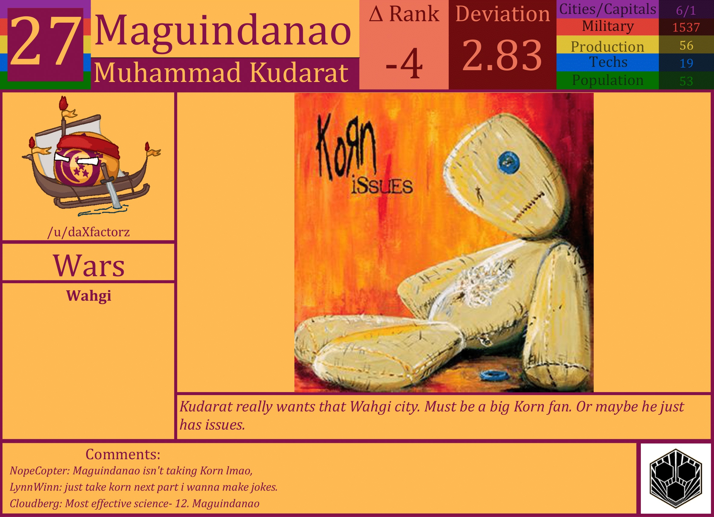 CBR In-Game Screenshot of Maguindanao
