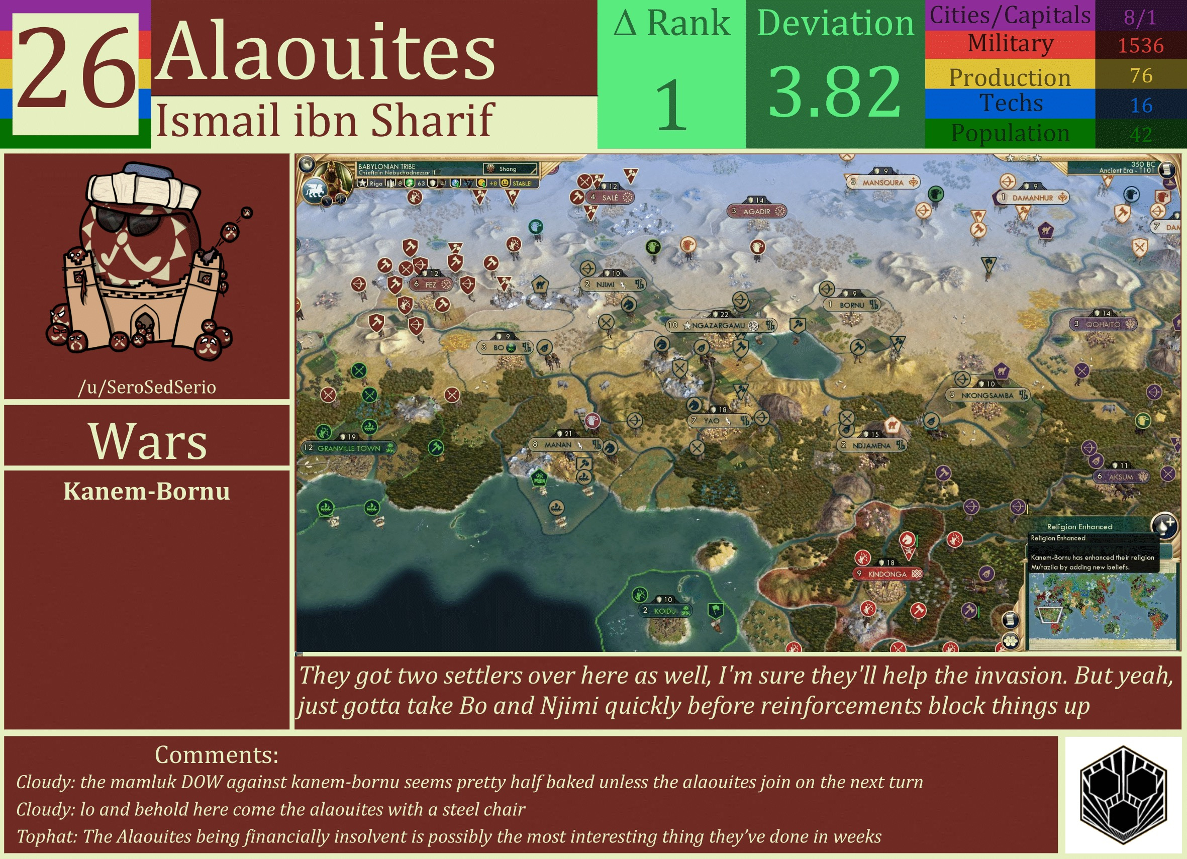 CBR In-Game Screenshot of Alaouites