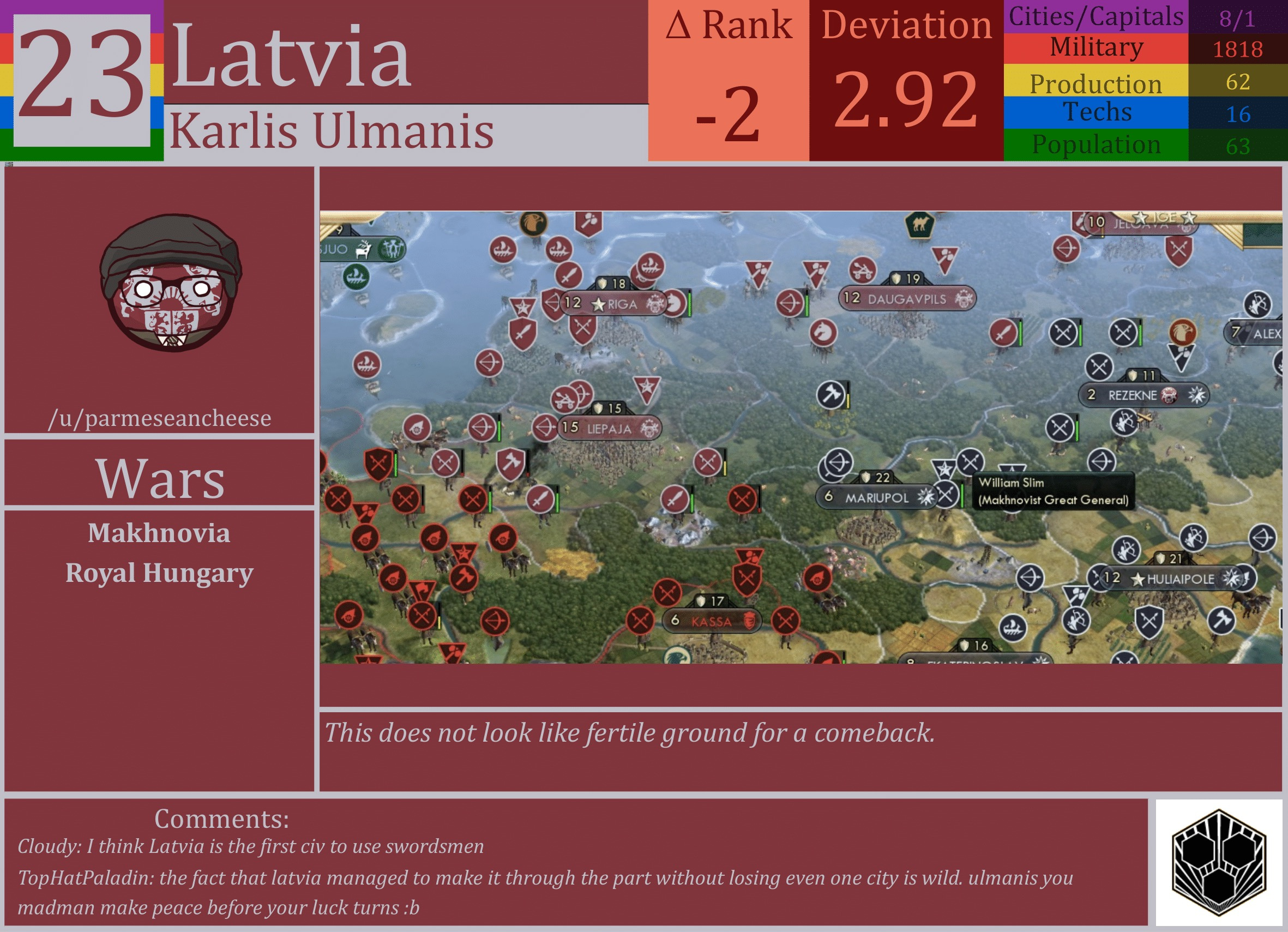 CBR In-Game Screenshot of Latvia