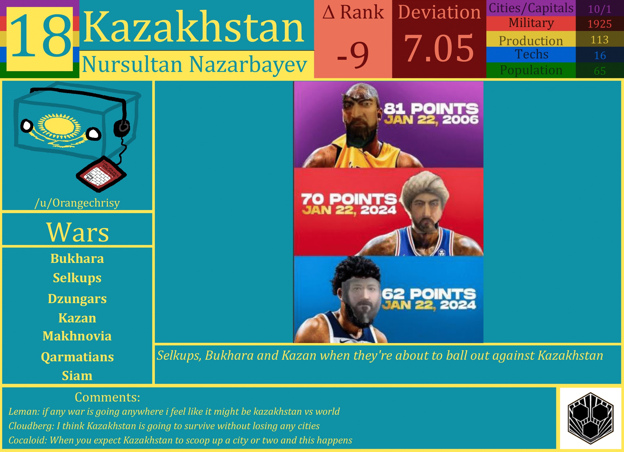 CBR In-Game Screenshot of War on All Fronts