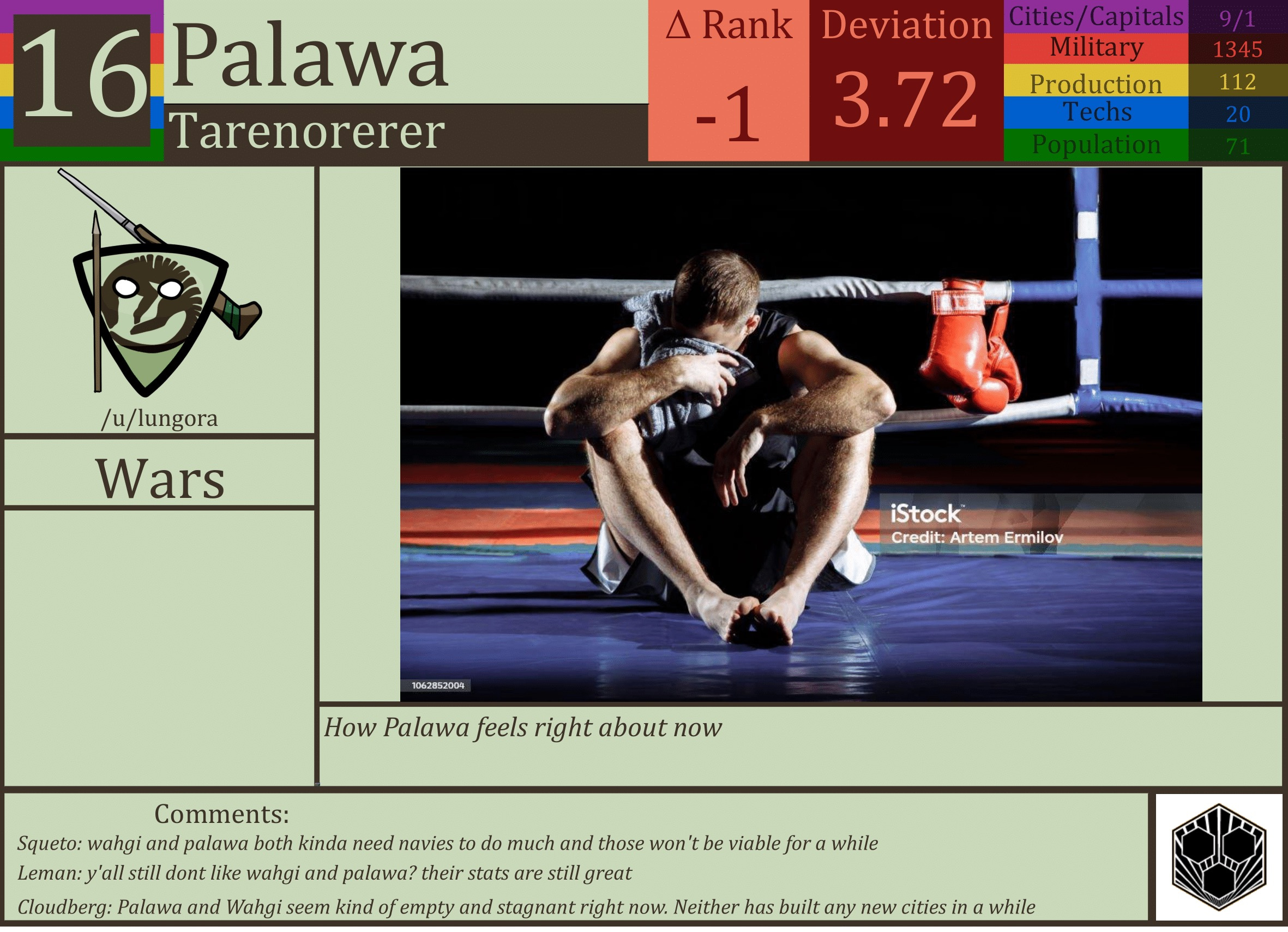 CBR In-Game Screenshot of Palawa