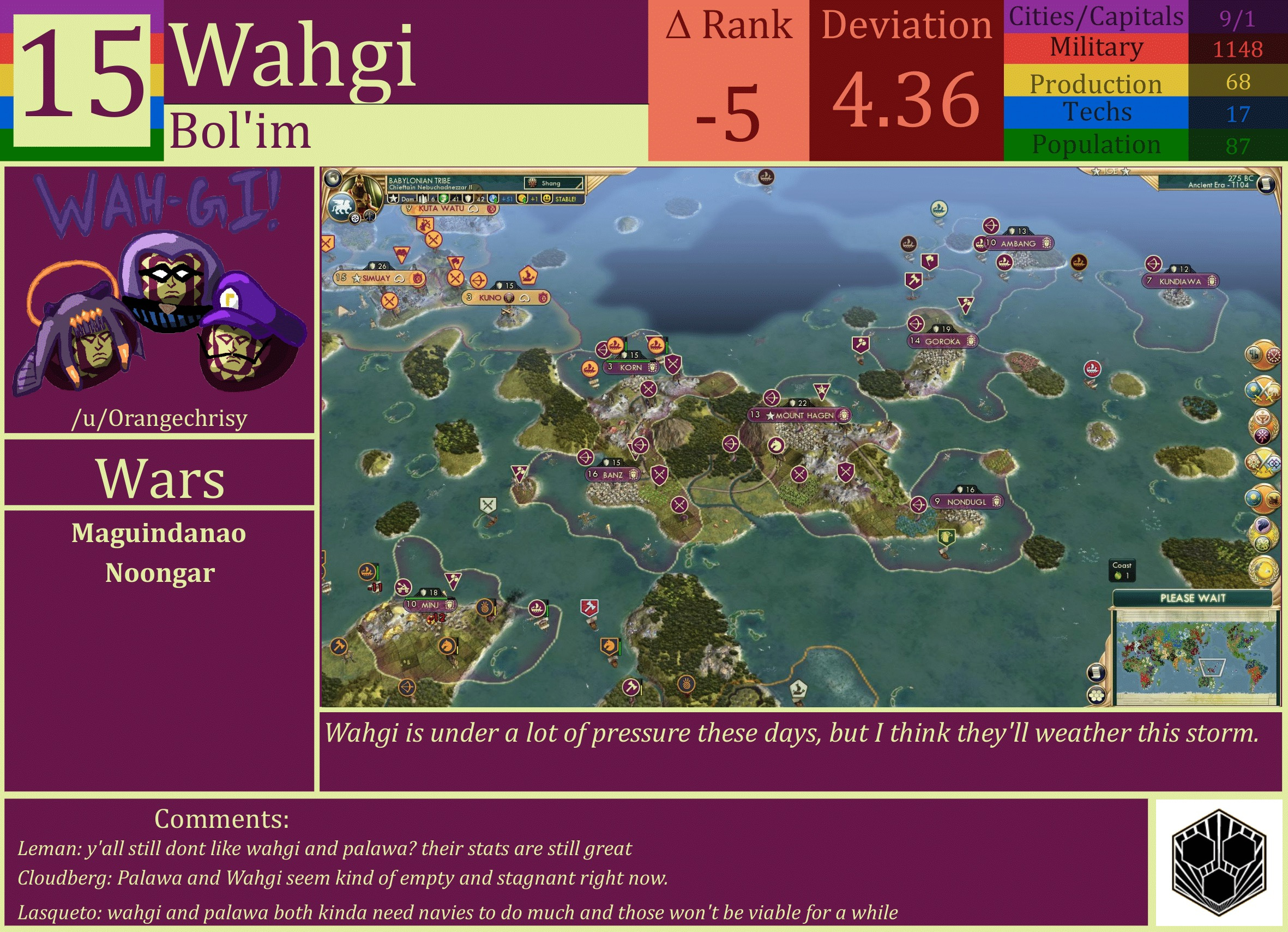 CBR In-Game Screenshot of Wahgi
