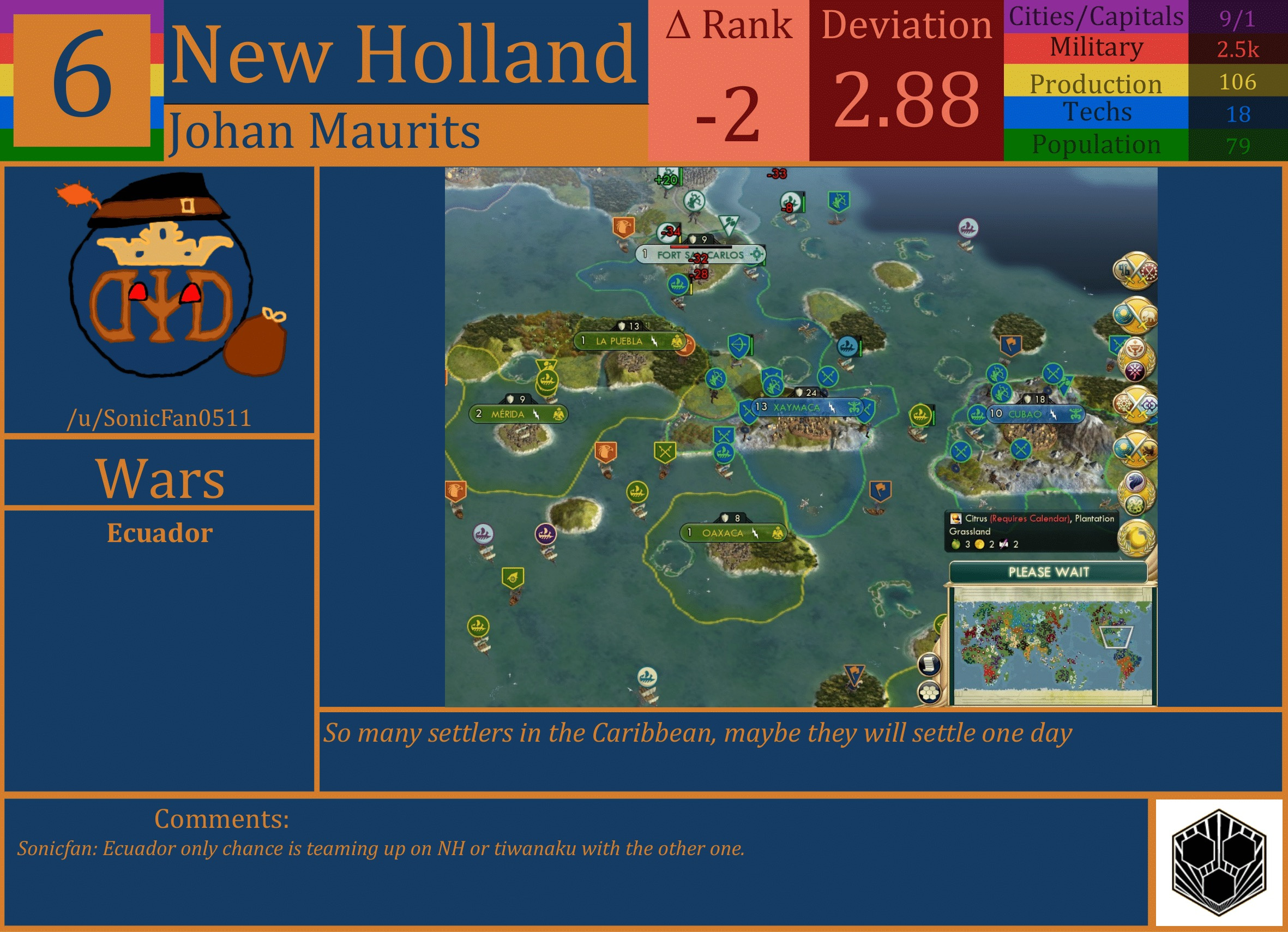 CBR In-Game Screenshot of New Holland