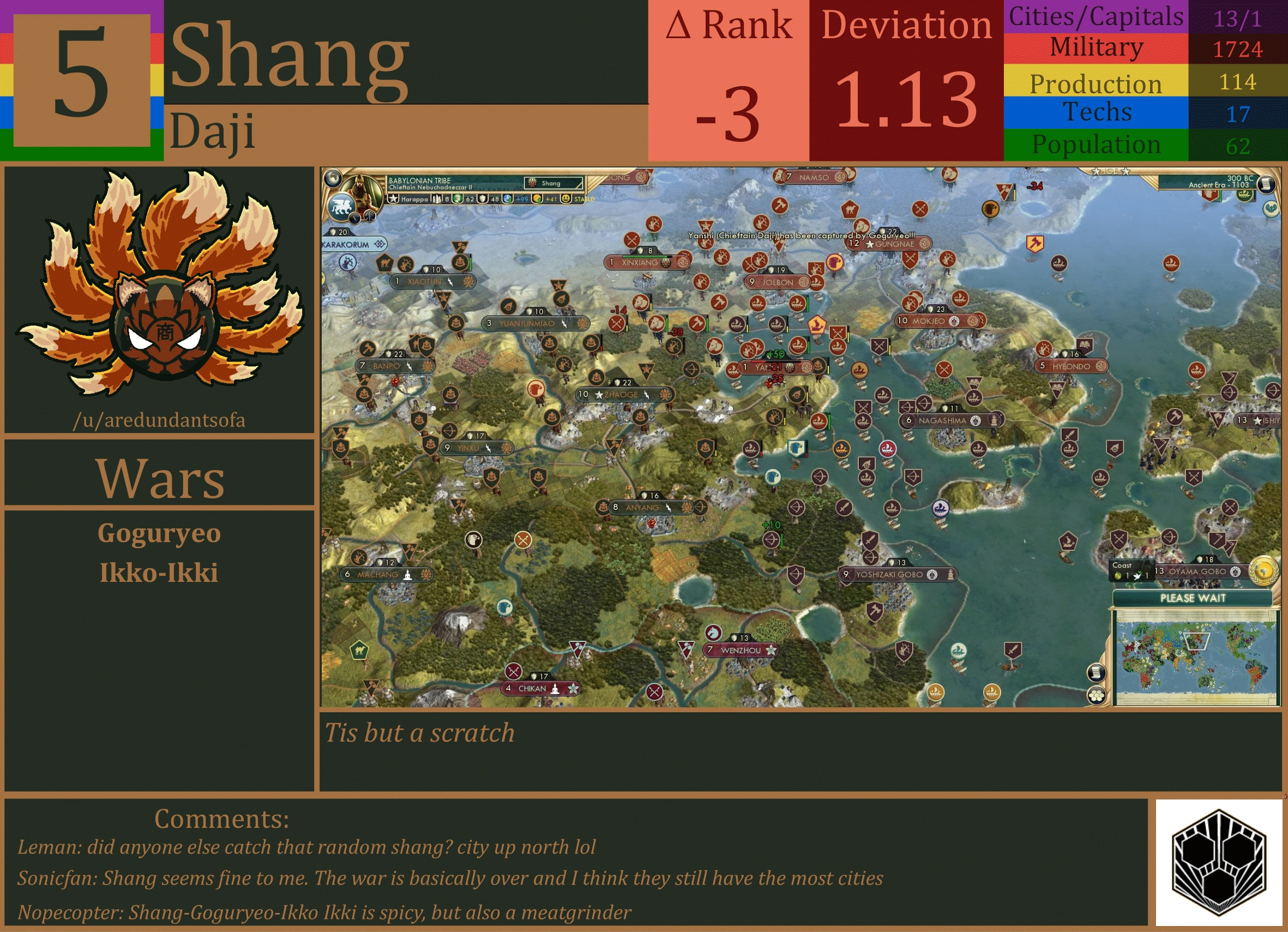 CBR In-Game Screenshot of Shang