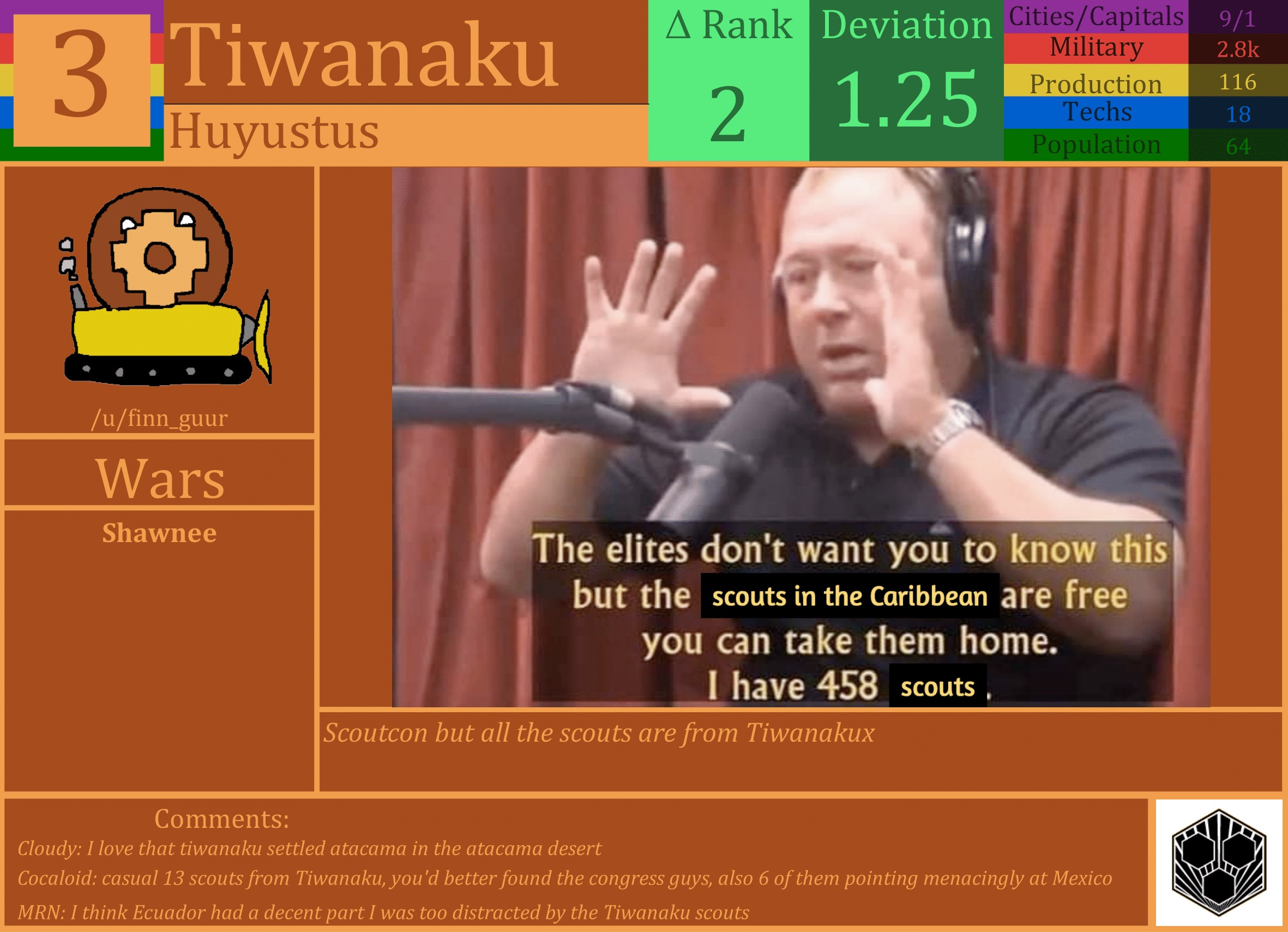 CBR In-Game Screenshot of Tiwanaku