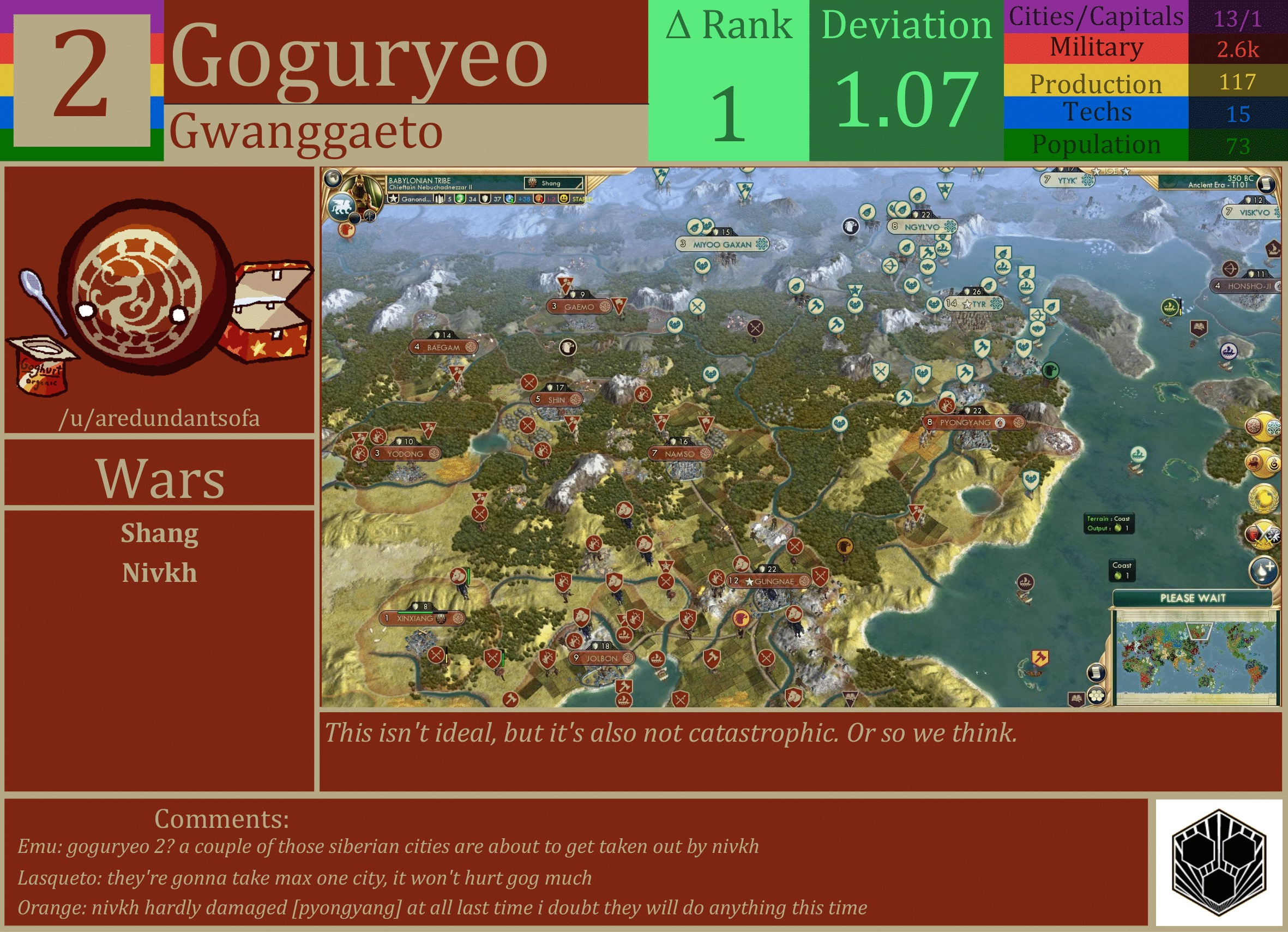 CBR In-Game Screenshot of Goguryeo